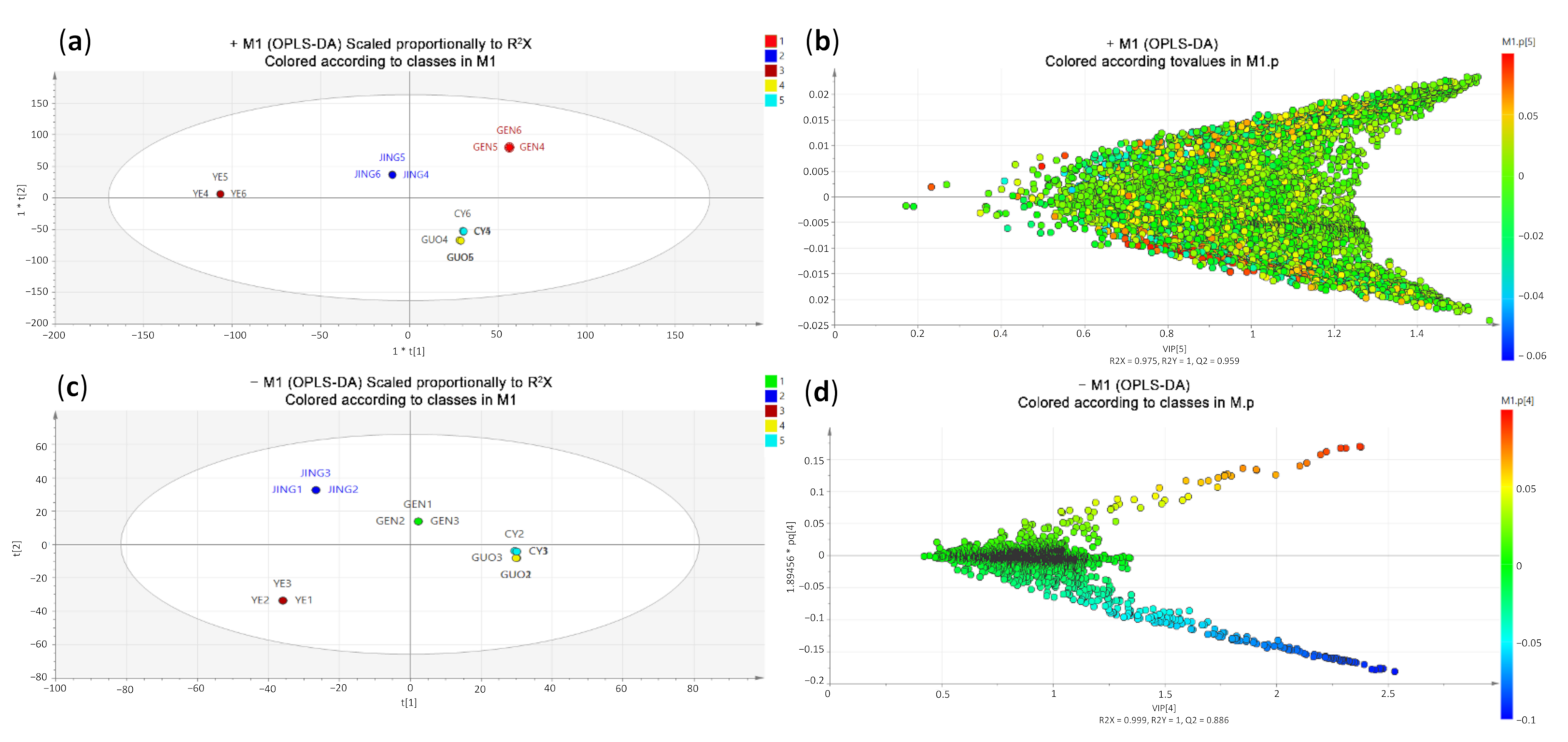 Molecules 26 00960 g002 Molecules 26 00960 g002
