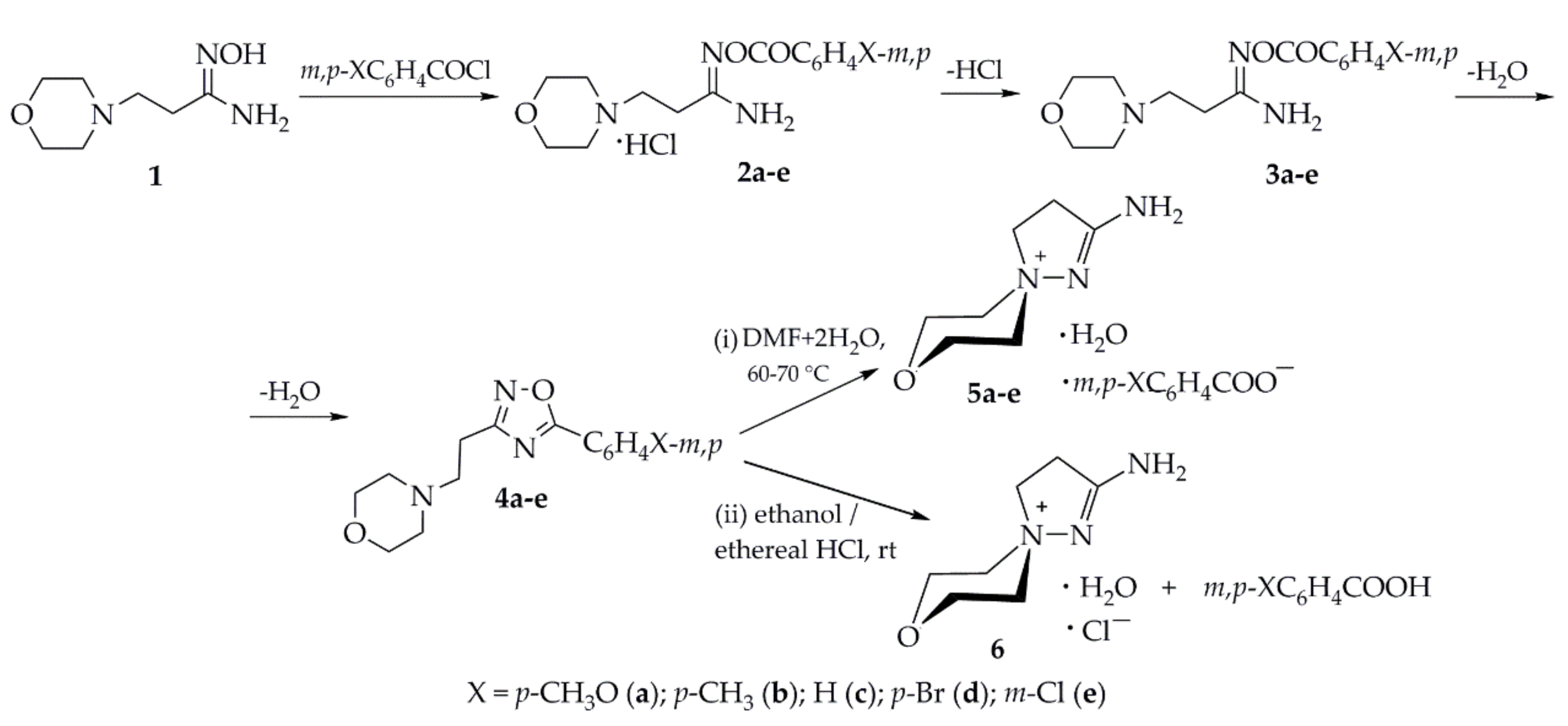 Molecules 26 00967 sch005 Molecules 26 00967 sch005