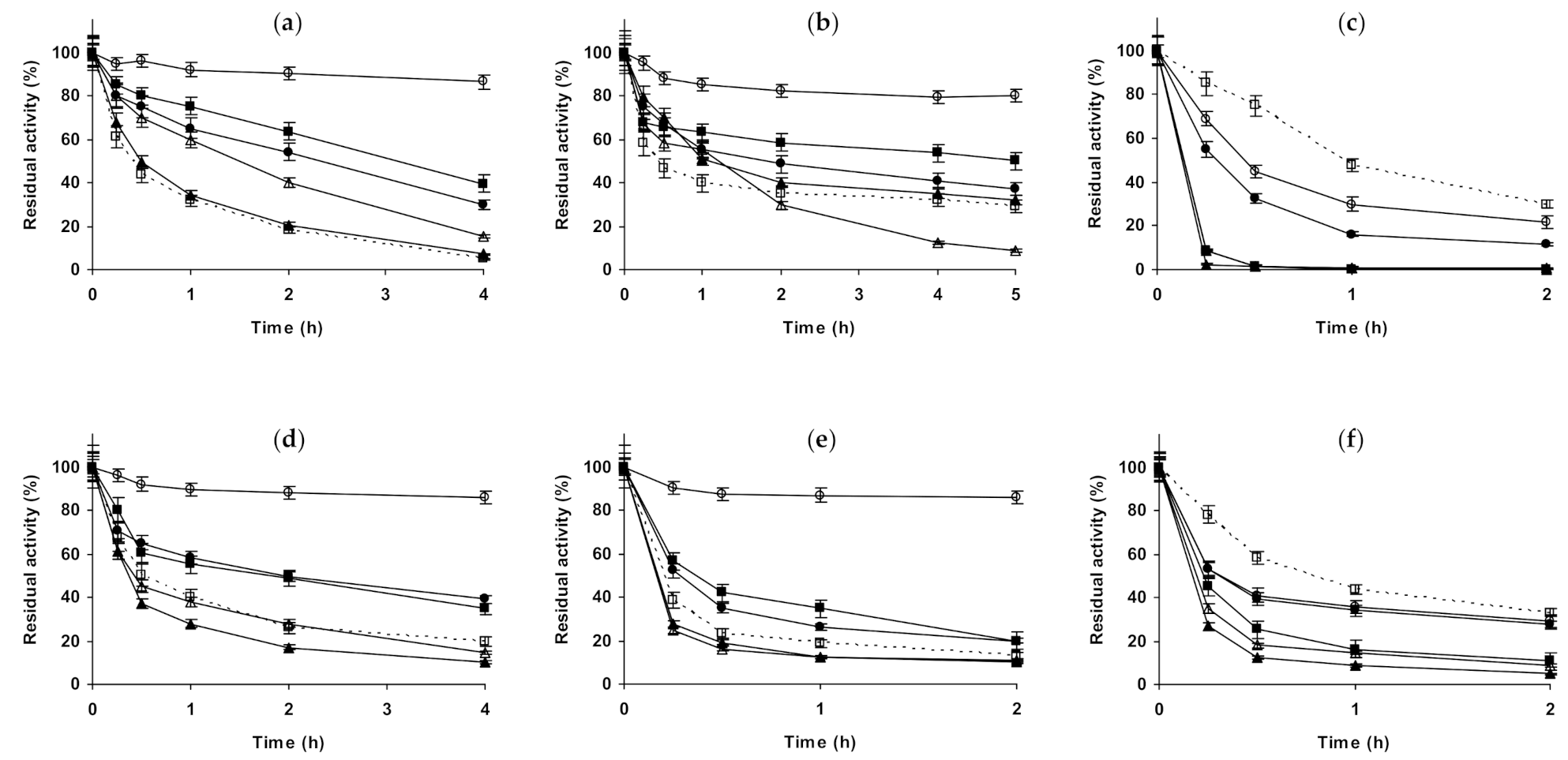 Molecules 26 00968 g001