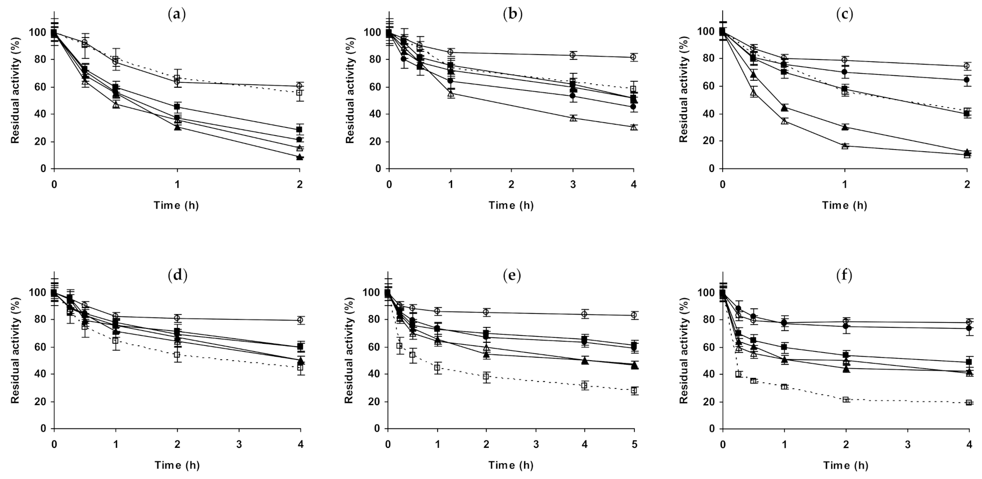 Molecules 26 00968 g005
