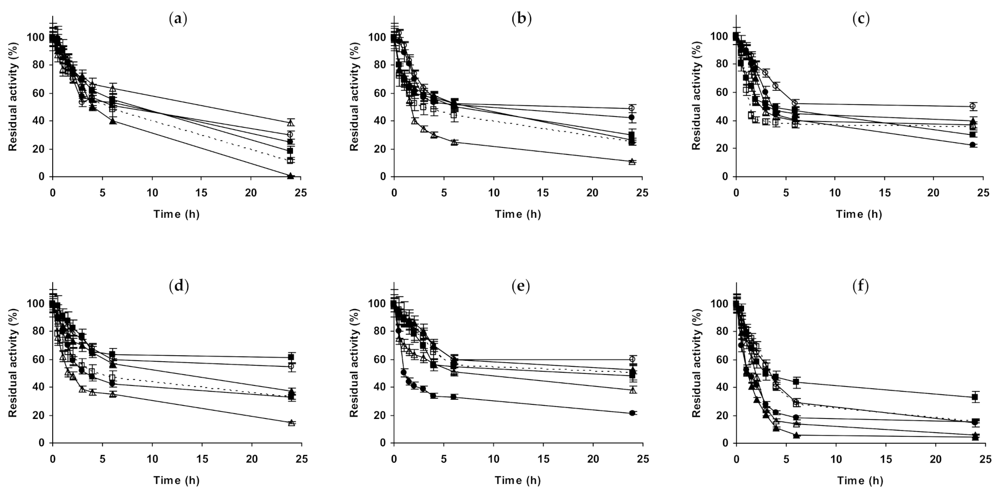 Molecules 26 00968 g006