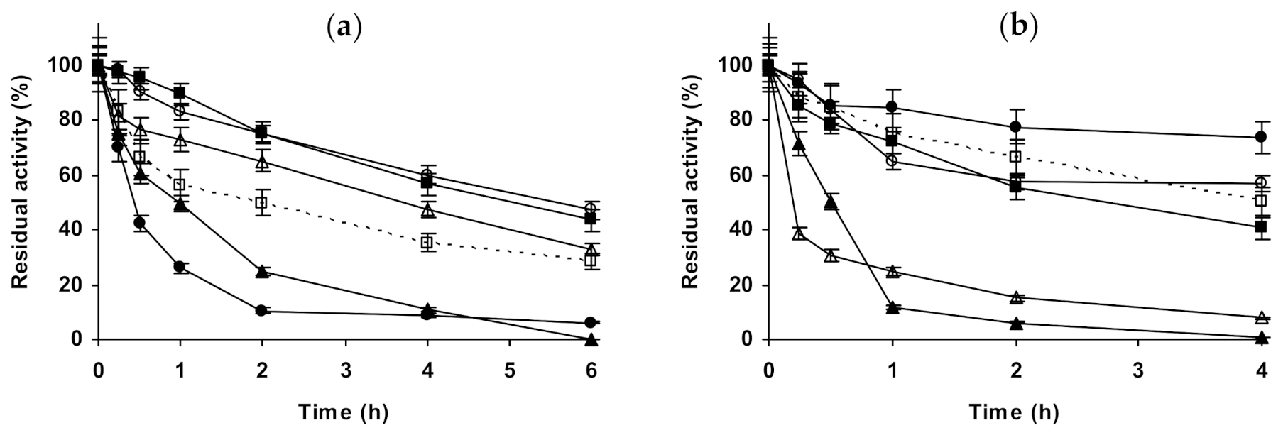 Molecules 26 00968 g009
