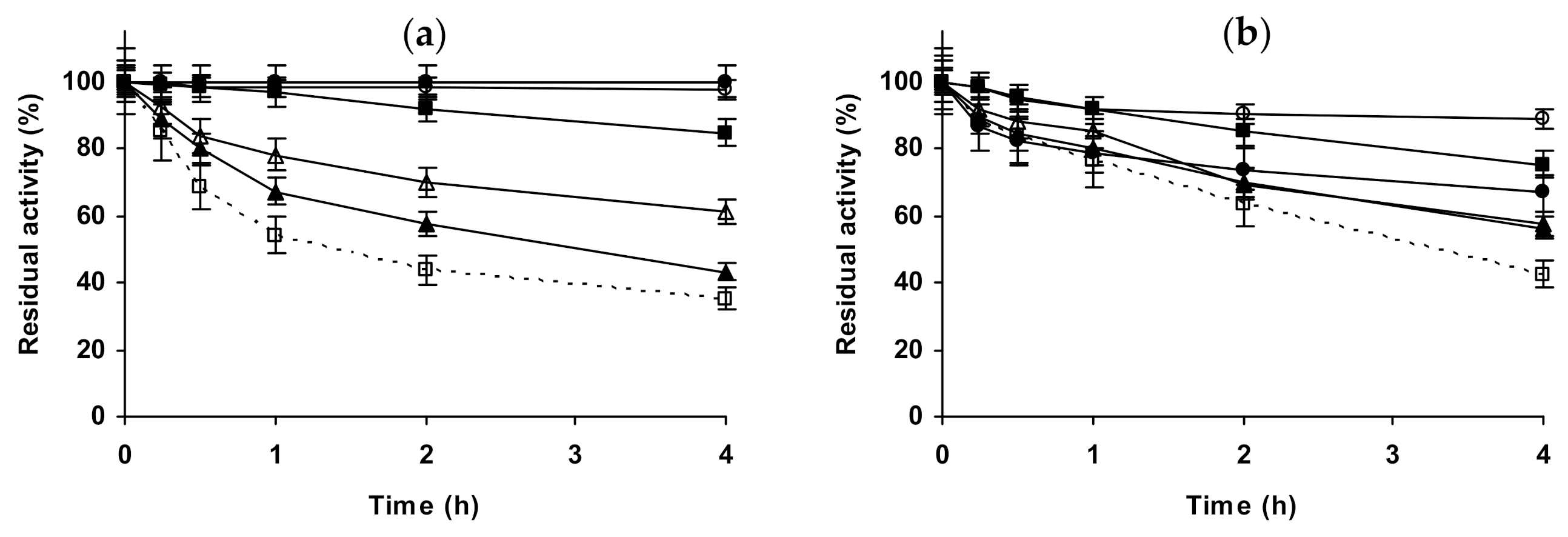 Molecules 26 00968 g012