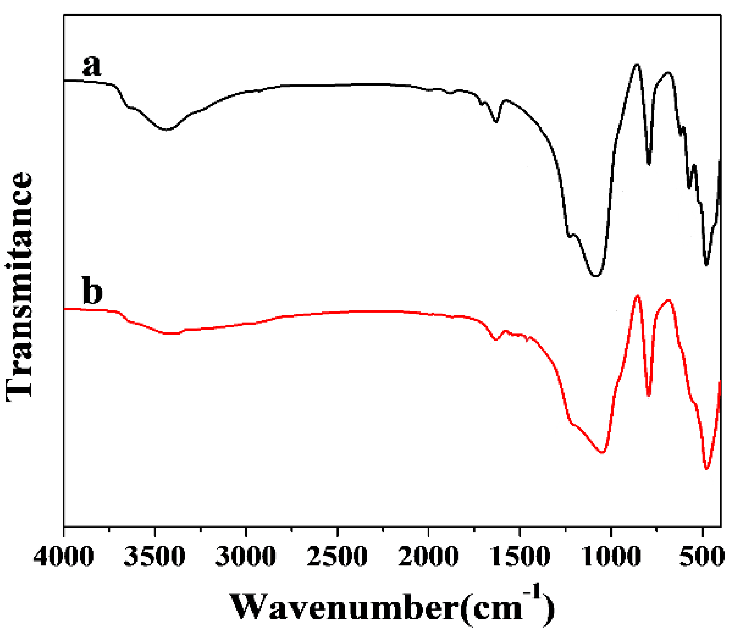 Molecules 26 00978 g004 Molecules 26 00978 g004