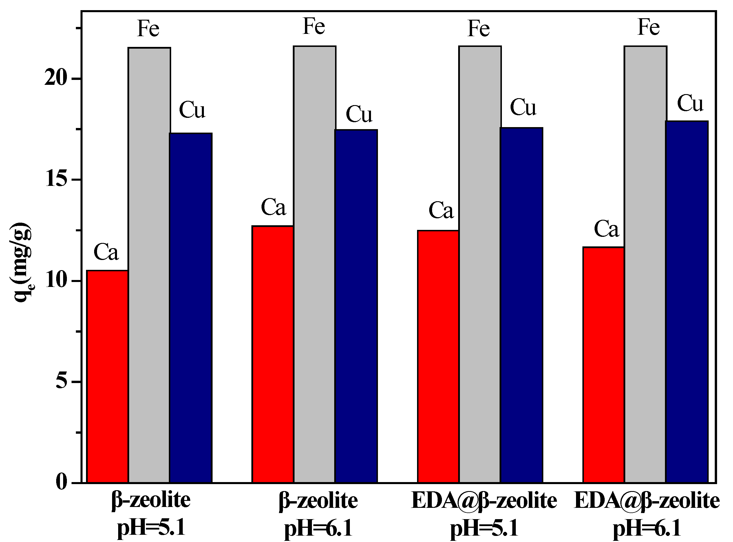 Molecules 26 00978 g011 Molecules 26 00978 g011
