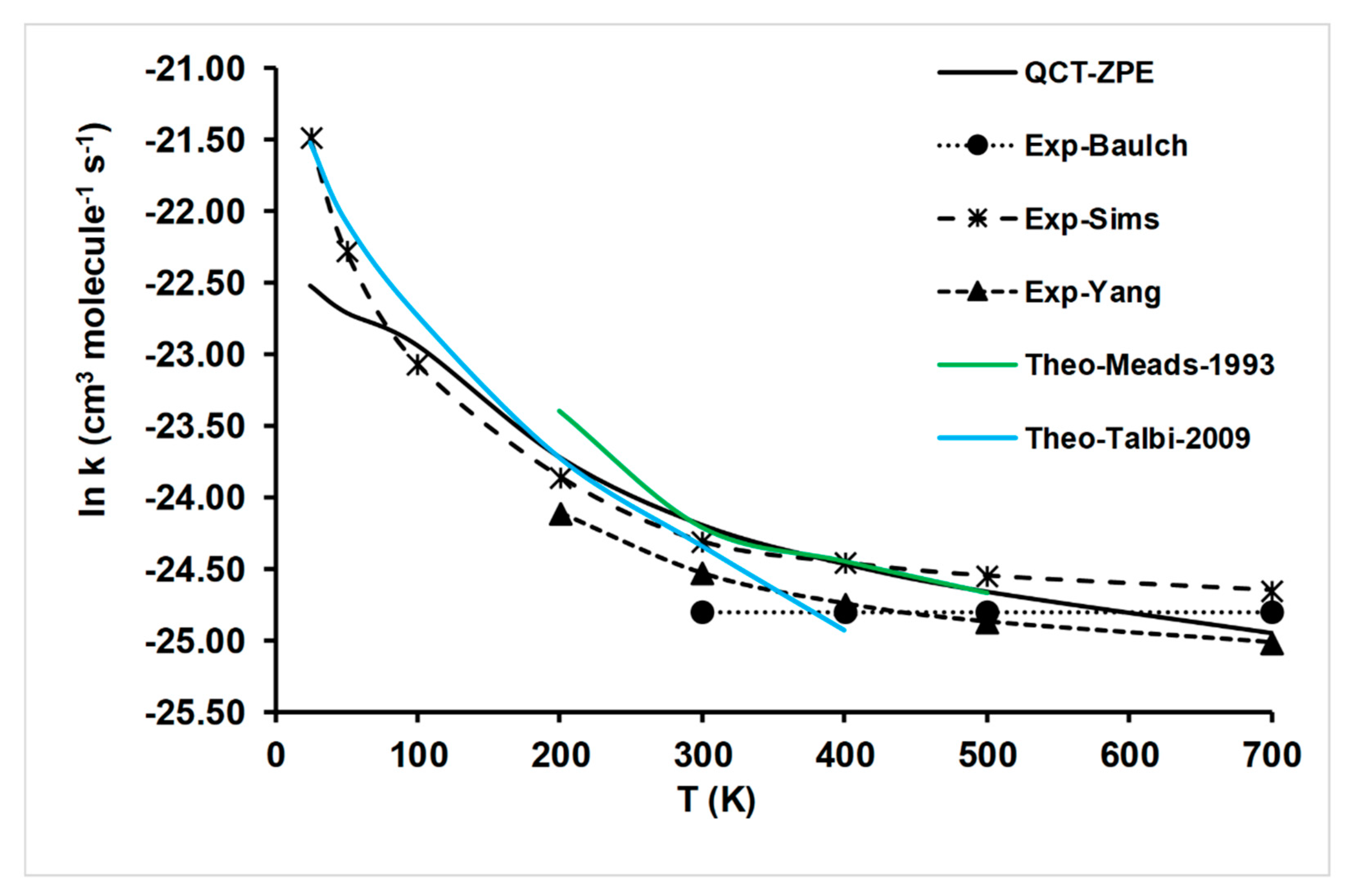 Molecules 26 00994 g004