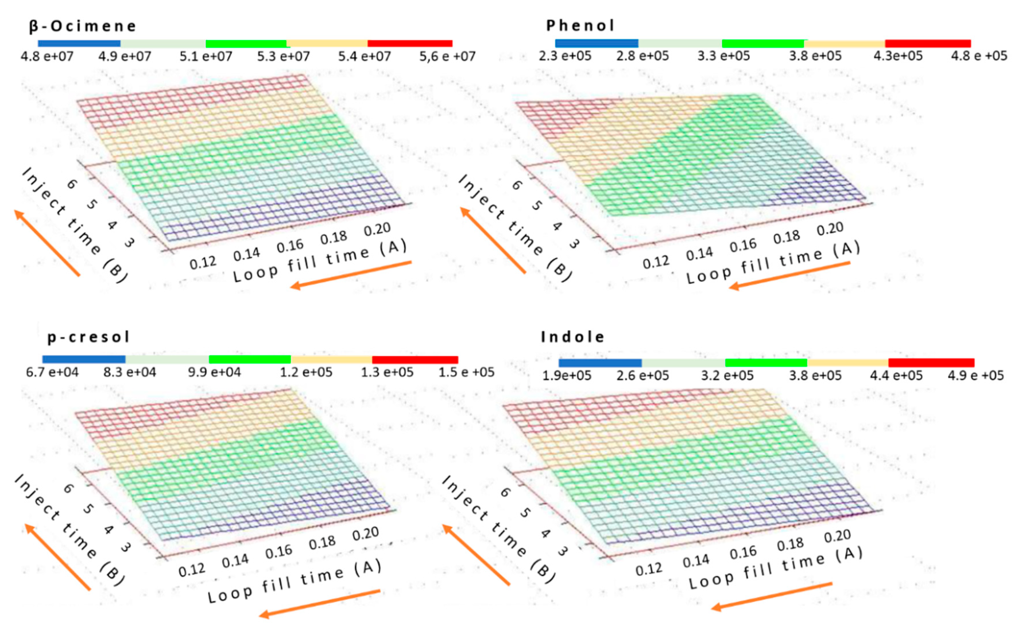Molecules 26 00996 g004