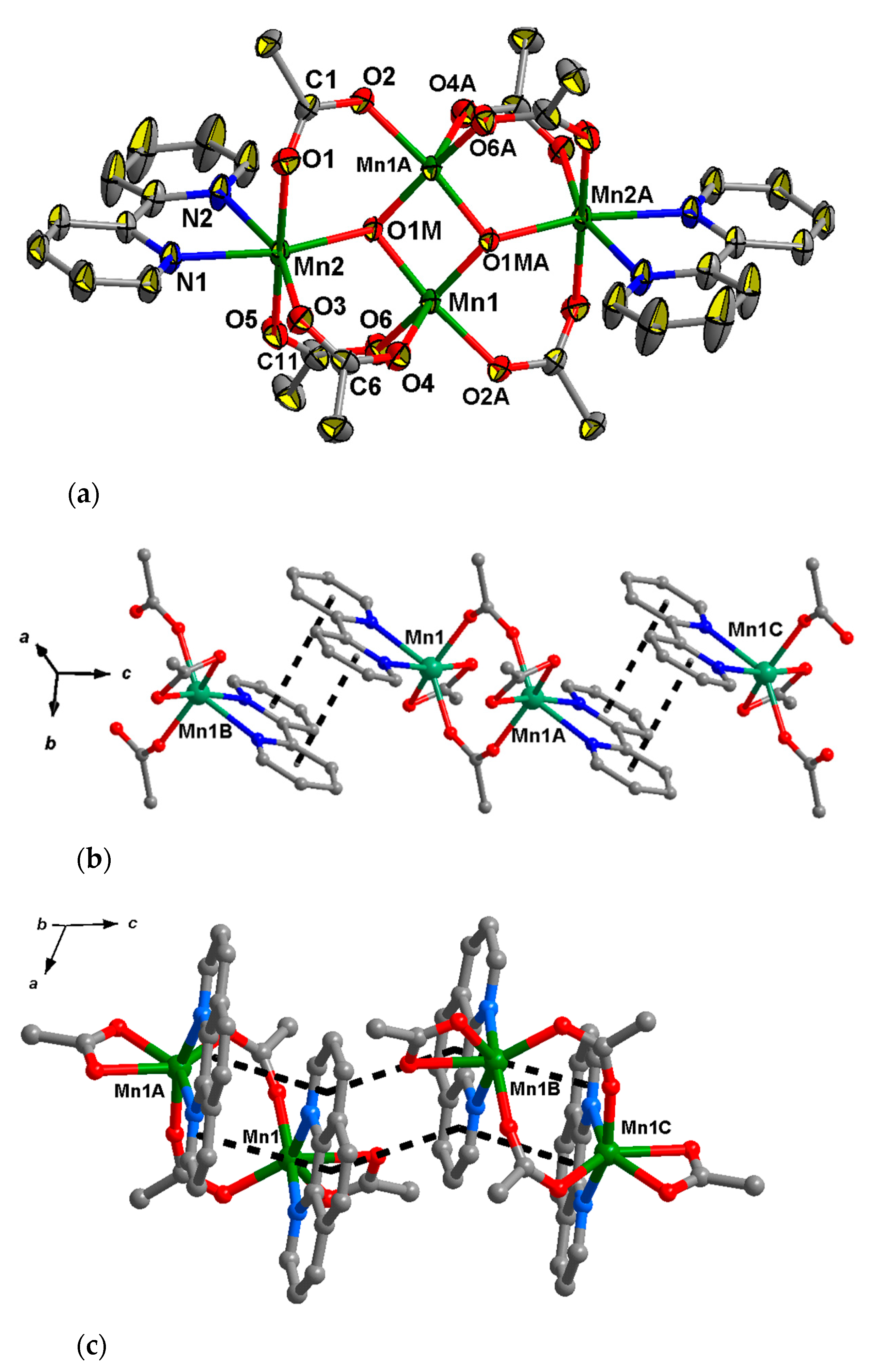 Molecules Free Full Text Versatile Reactivity Of Mnii Complexes In Reactions With N Donor Heterocycles Metamorphosis Of Labile Homometallic Pivalates Vs Assembling Of Endurable Heterometallic Acetates Html