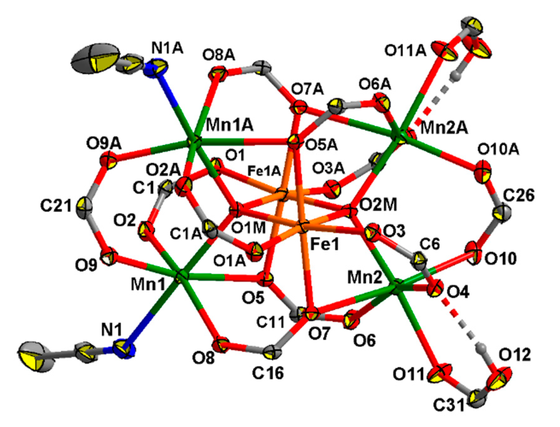 Molecules Free Full Text Versatile Reactivity Of Mnii Complexes In Reactions With N Donor Heterocycles Metamorphosis Of Labile Homometallic Pivalates Vs Assembling Of Endurable Heterometallic Acetates Html