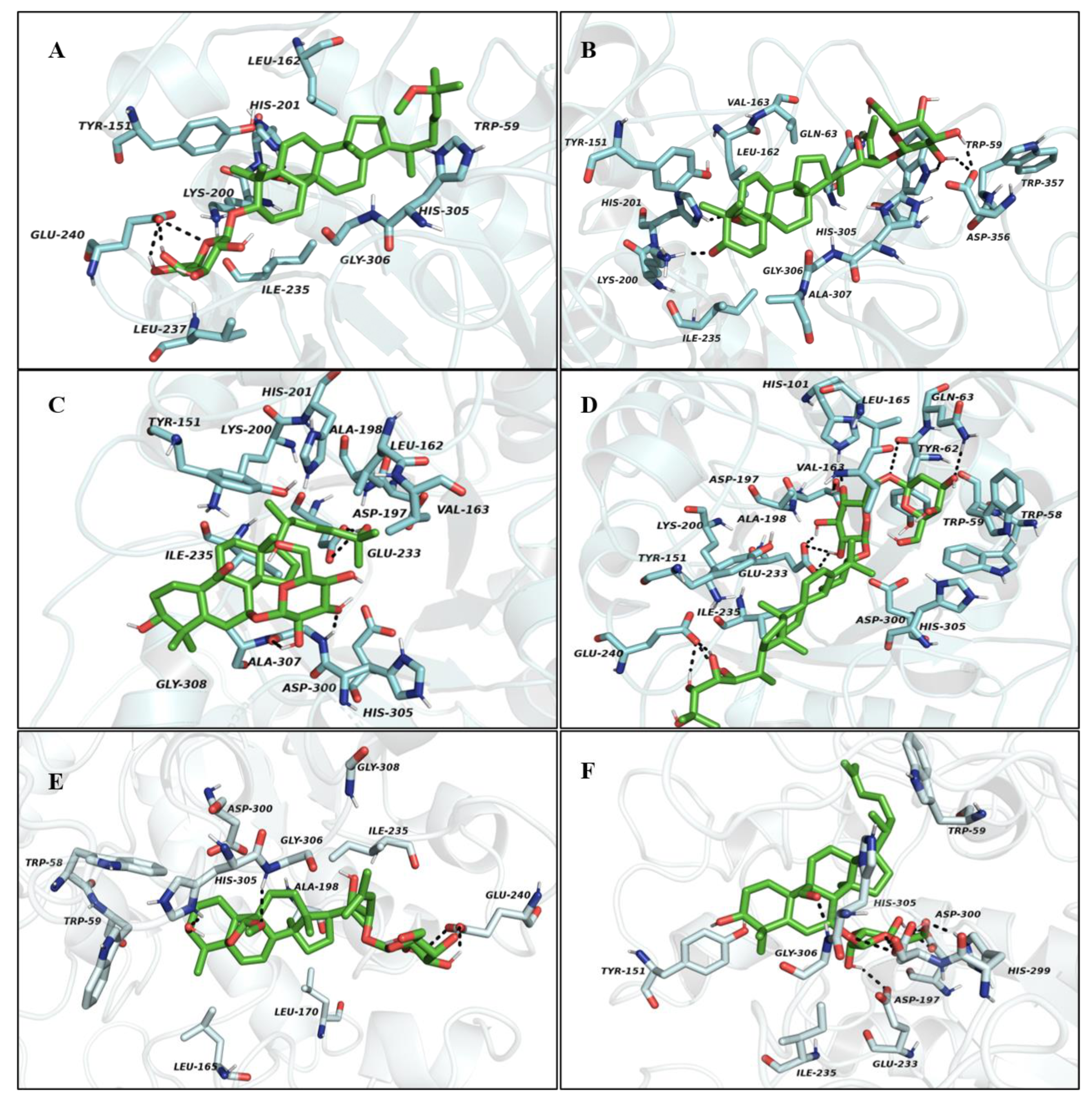 Molecules 26 01038 g005 Molecules 26 01038 g005