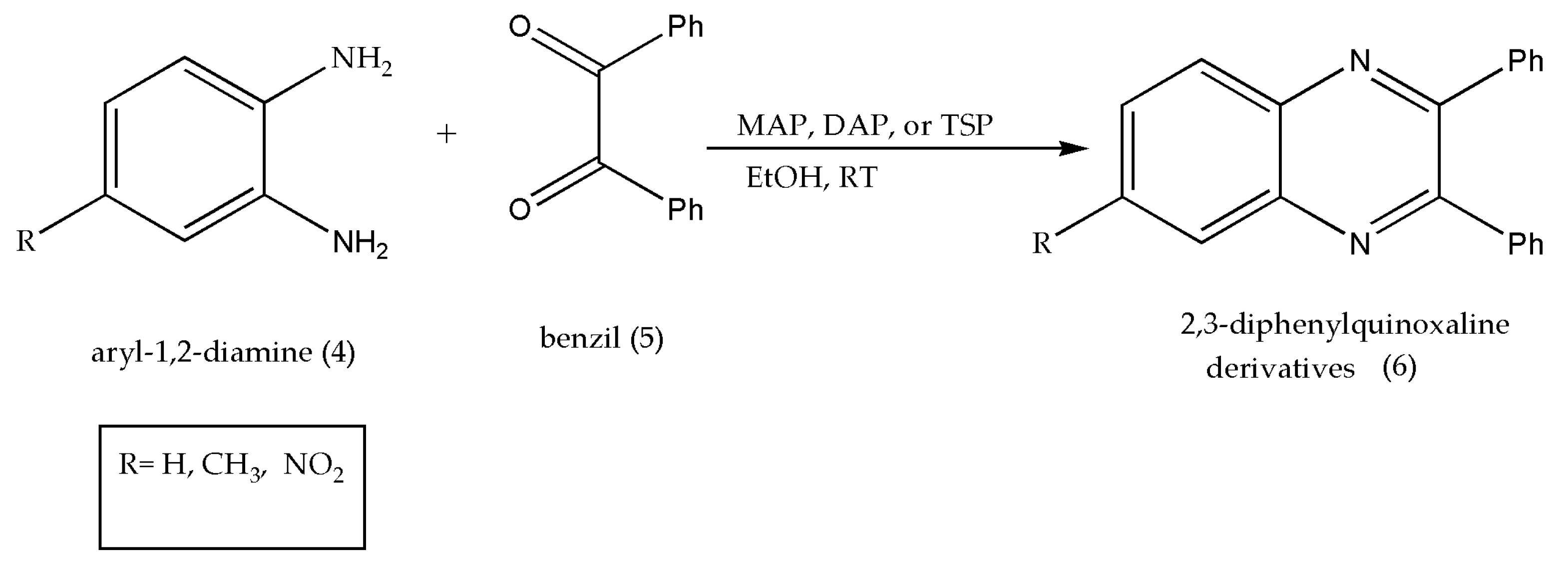 Molecules 26 01055 sch002 Molecules 26 01055 sch002