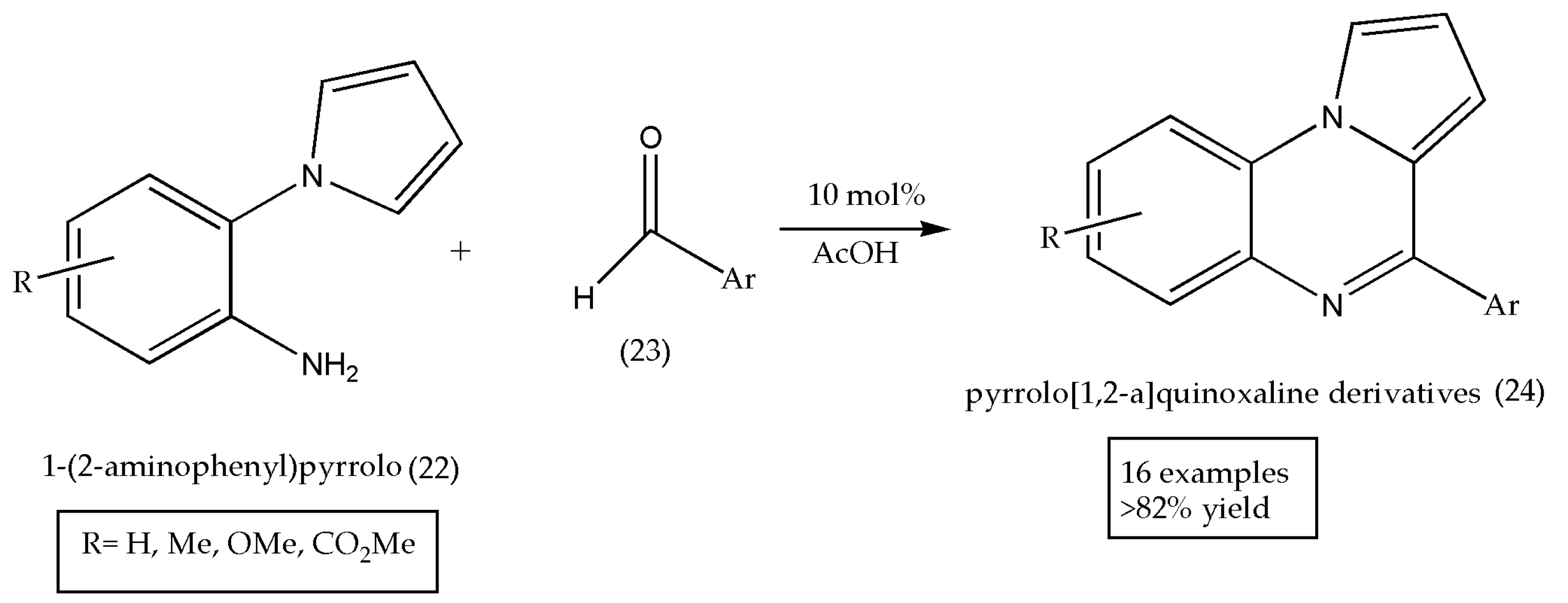 Molecules 26 01055 sch008 Molecules 26 01055 sch008
