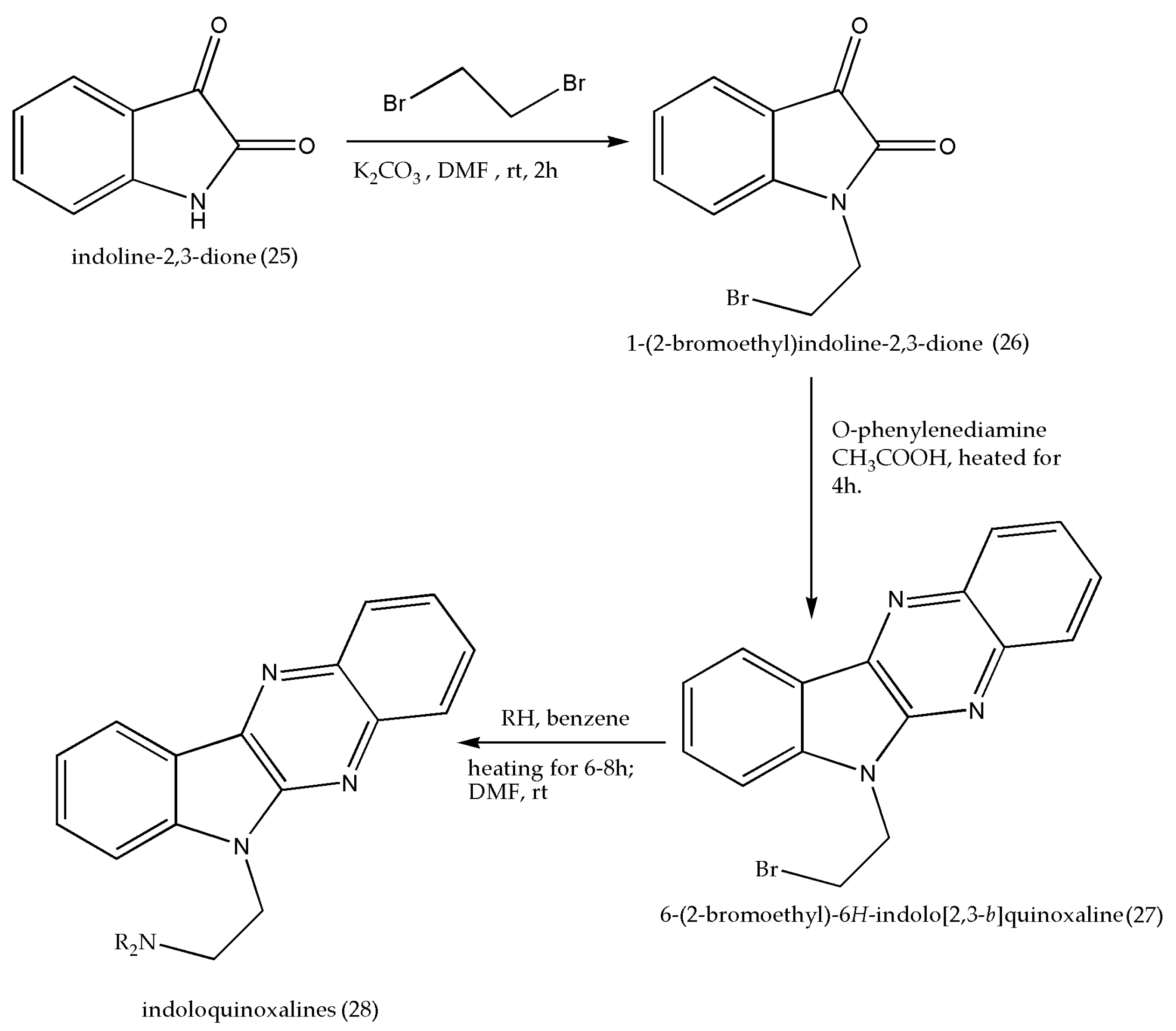 Molecules 26 01055 sch009 Molecules 26 01055 sch009