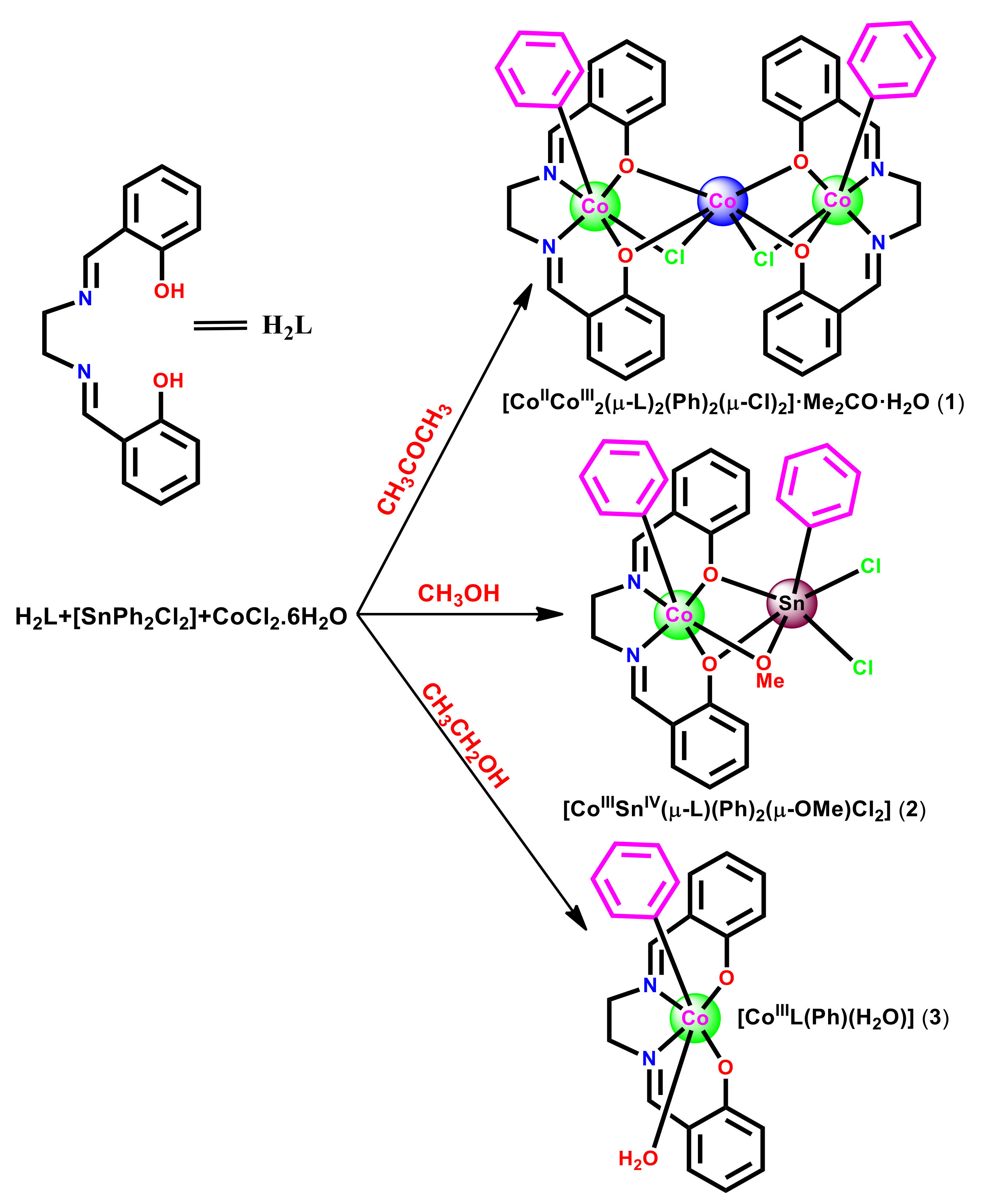 Molecules Free Full Text A Mixed Valence Coiicoiii2 Field Supported Single Molecule Magnet Solvent Dependent Structural Variation Html