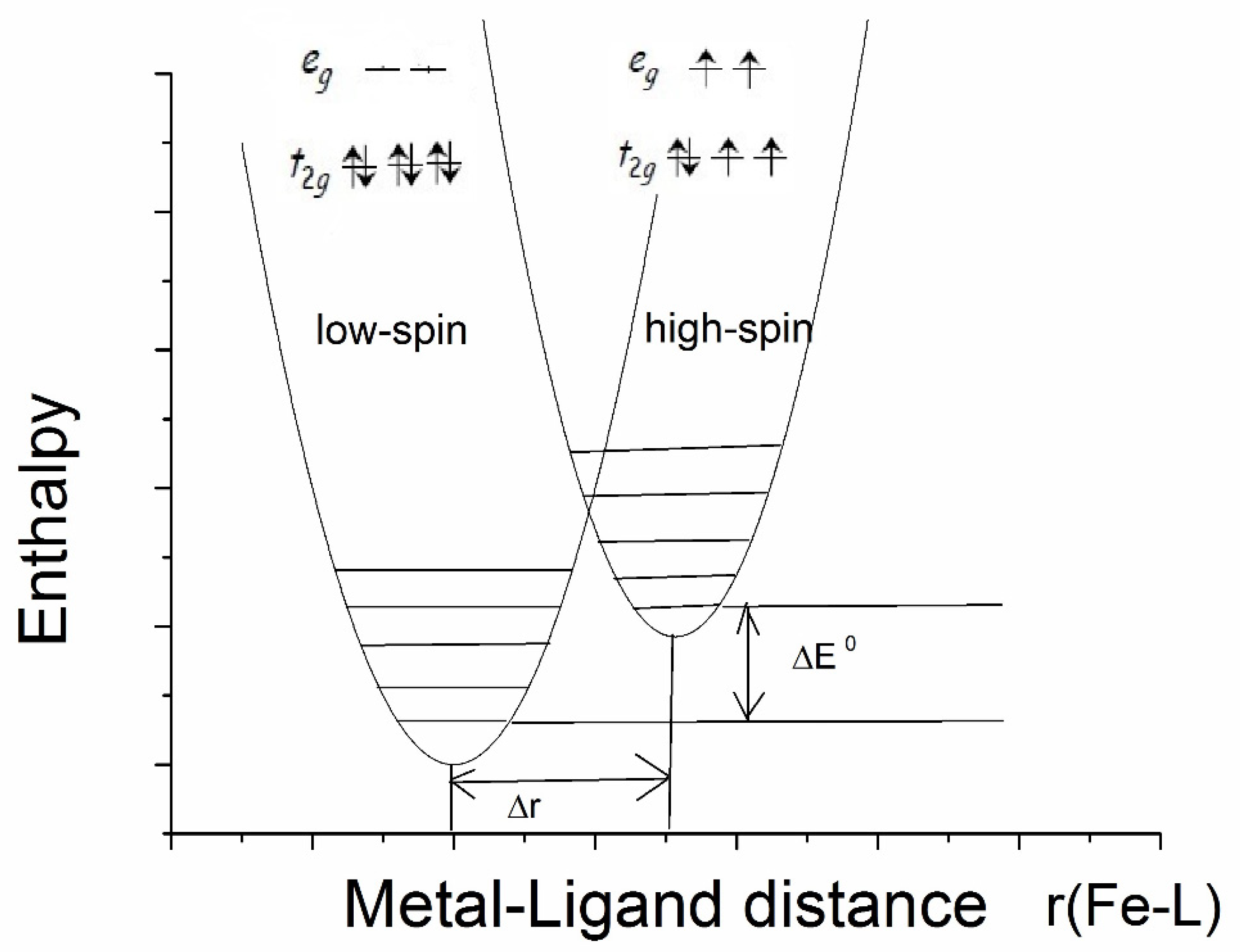 Molecules 26 01062 g002