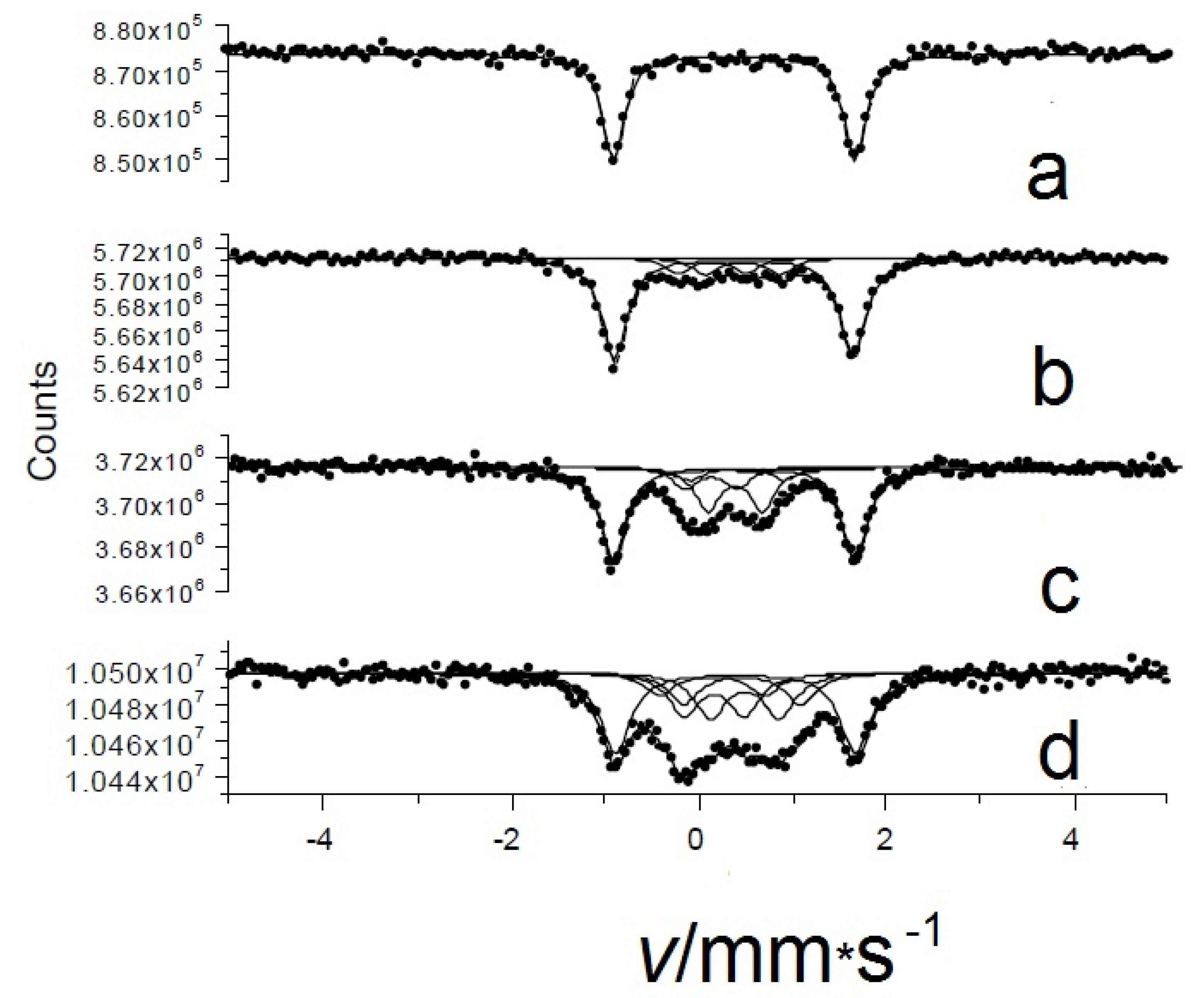 Molecules 26 01062 g010