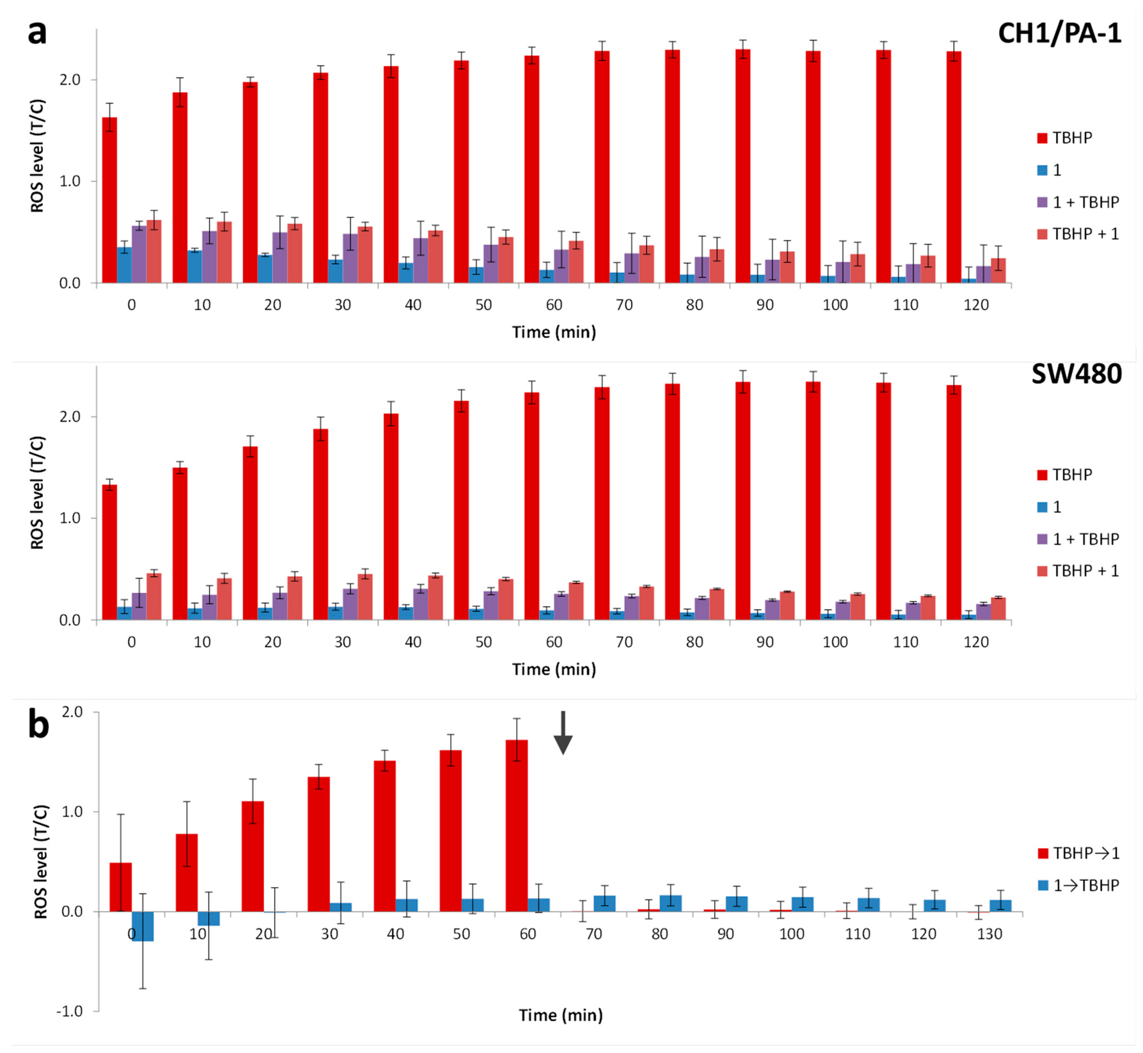 Molecules 26 01078 g004 Molecules 26 01078 g004