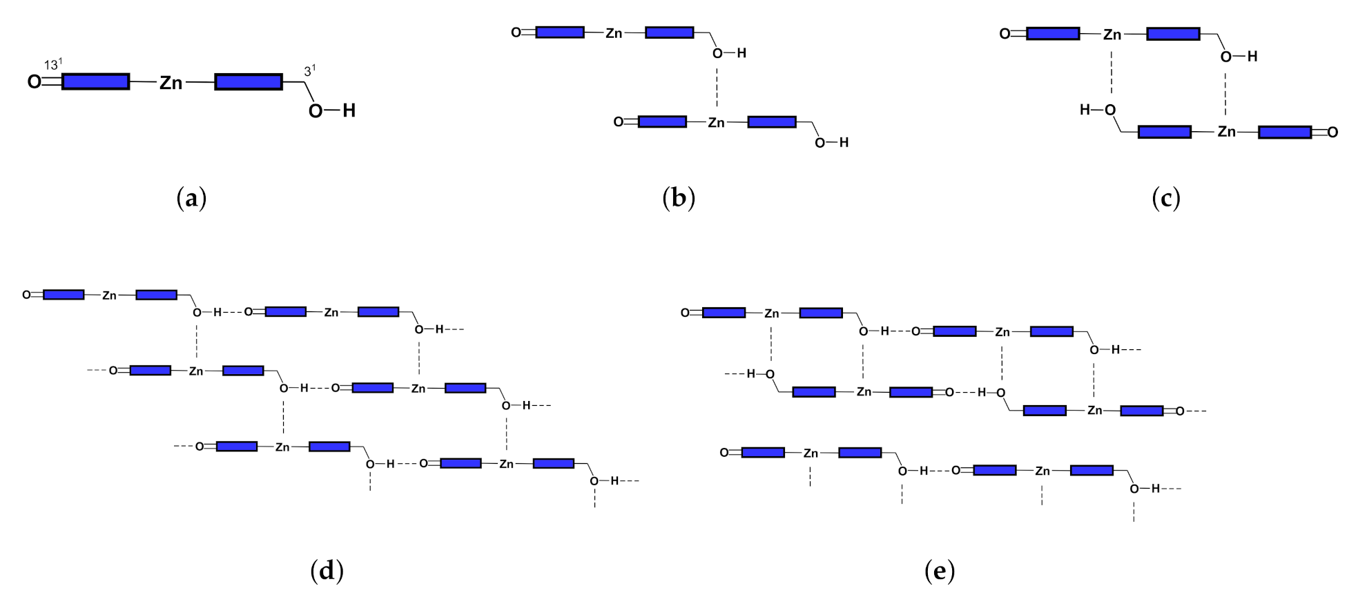 Molecules 26 01086 g002
