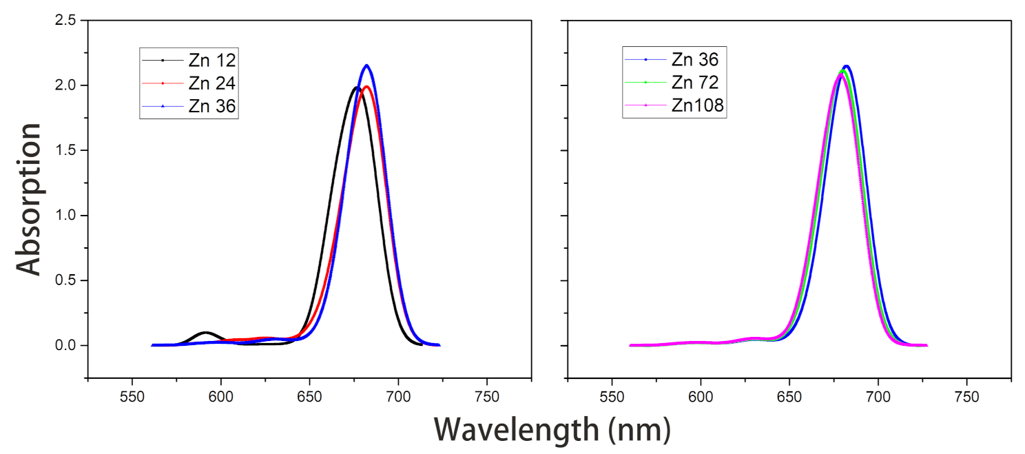 Molecules 26 01086 g008