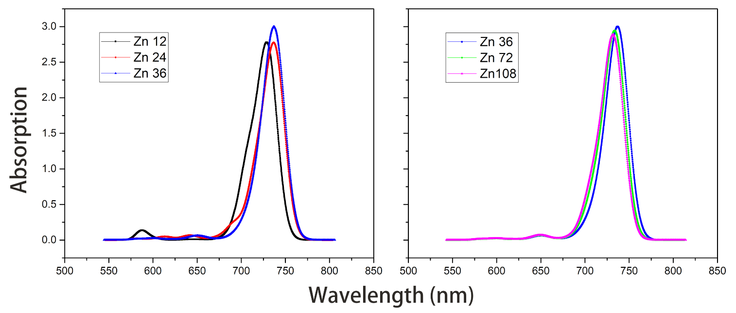 Molecules 26 01086 g009