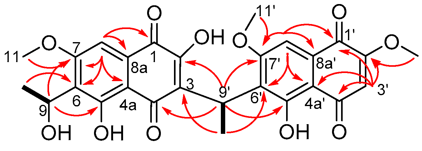Molecules 26 01094 g004 Molecules 26 01094 g004