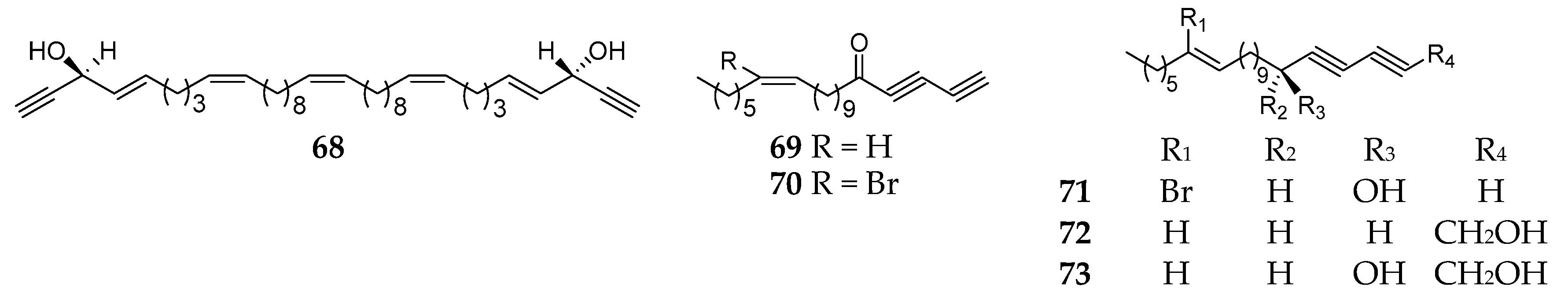 Molecules 26 01097 g007 Molecules 26 01097 g007