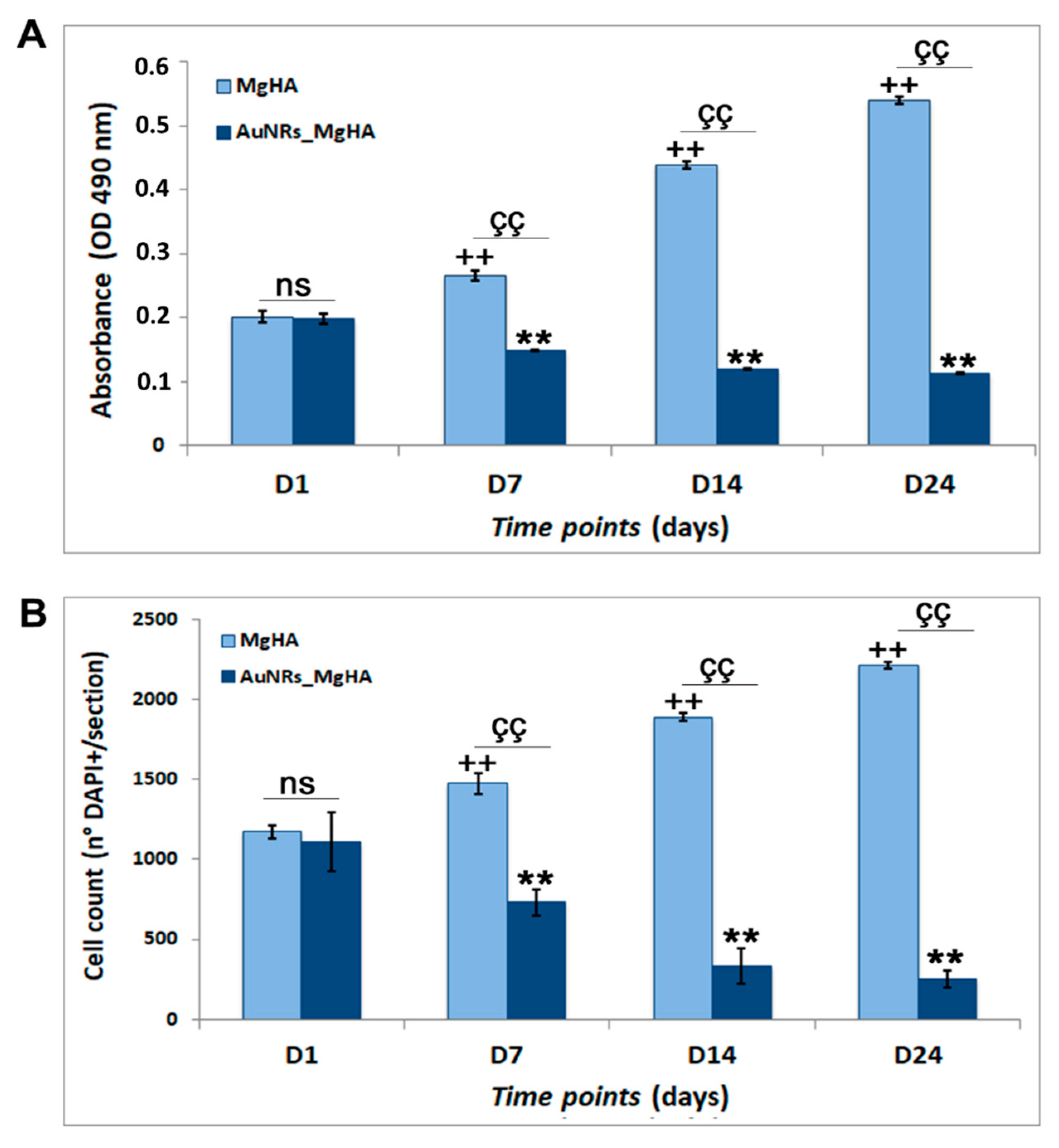Molecules 26 01099 g003