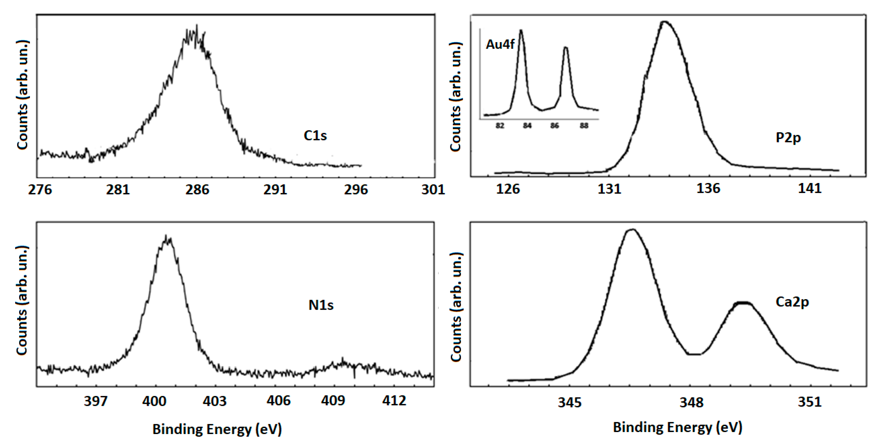 Molecules 26 01099 g005