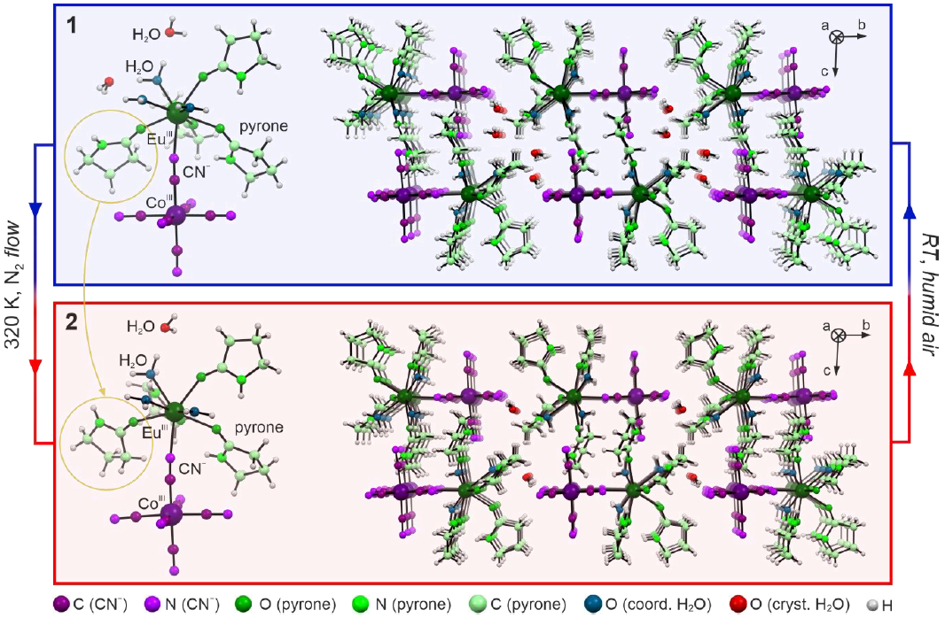 Molecules 26 01102 g001 Molecules 26 01102 g001