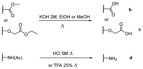 Reaction kinetics for the reaction of 1e/c with NMM (A) HPLC stack