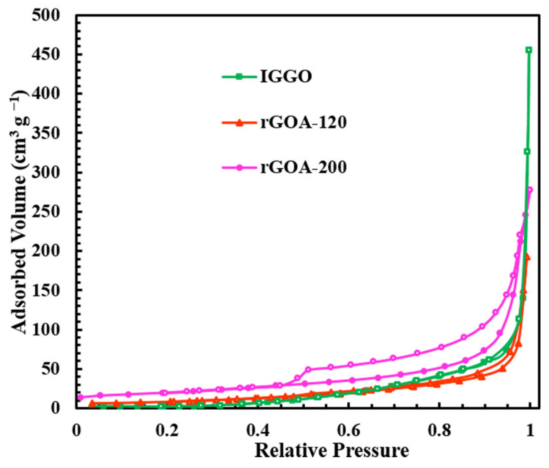 Molecules 26 01130 g002 Molecules 26 01130 g002