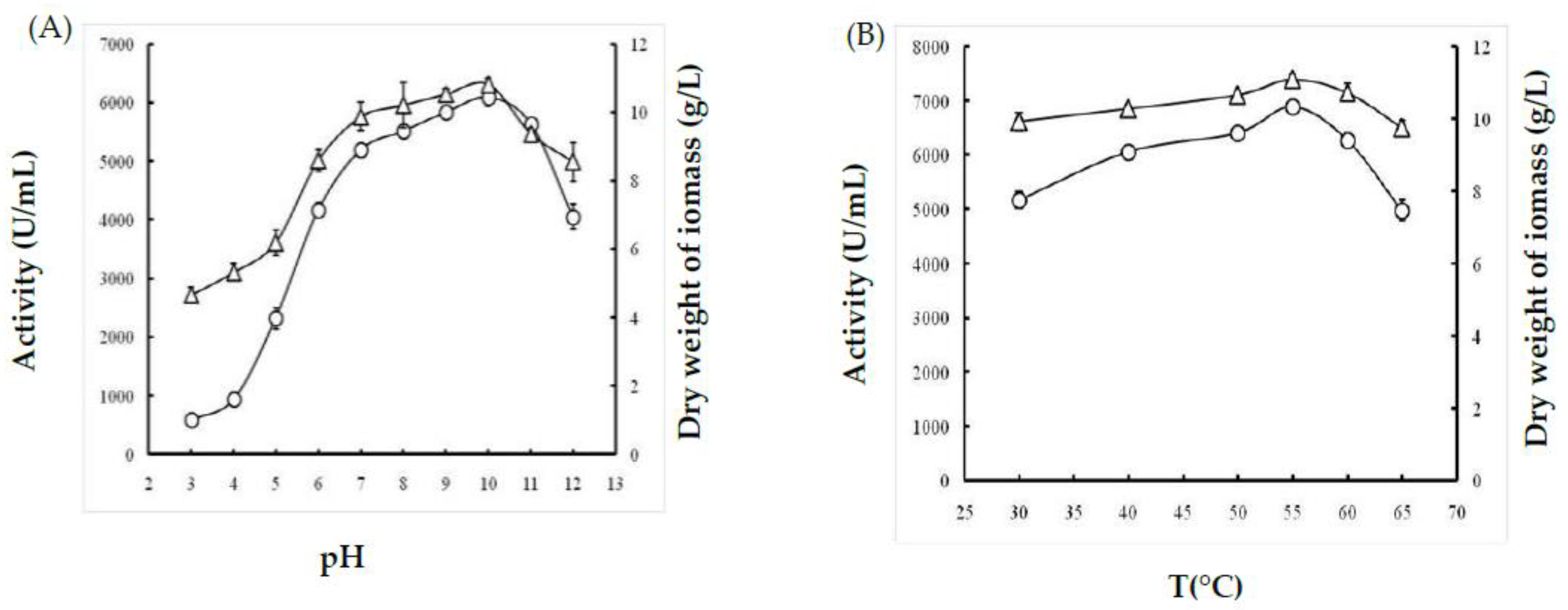 Molecules 26 01139 g001 Molecules 26 01139 g001