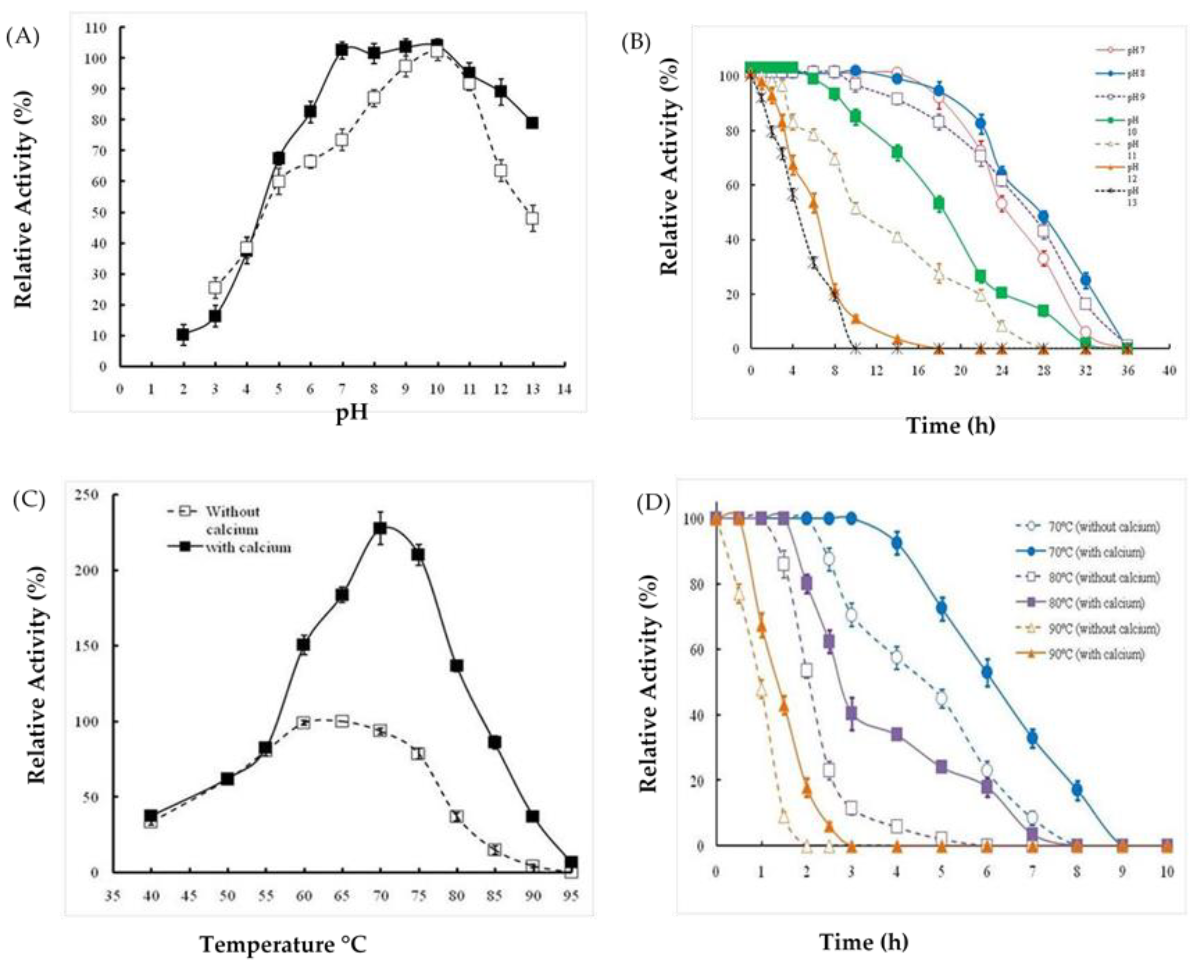 Molecules 26 01139 g006 Molecules 26 01139 g006