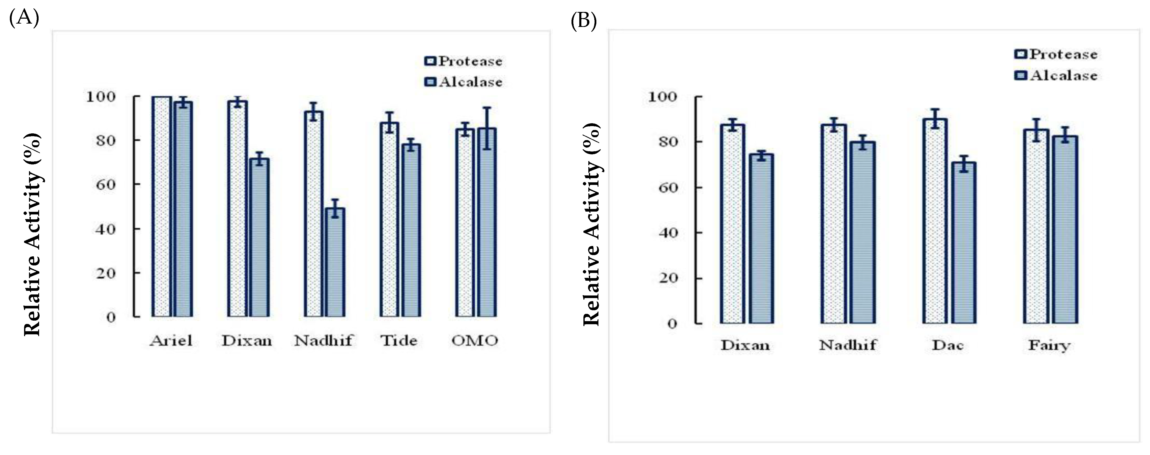 Molecules 26 01139 g008 Molecules 26 01139 g008