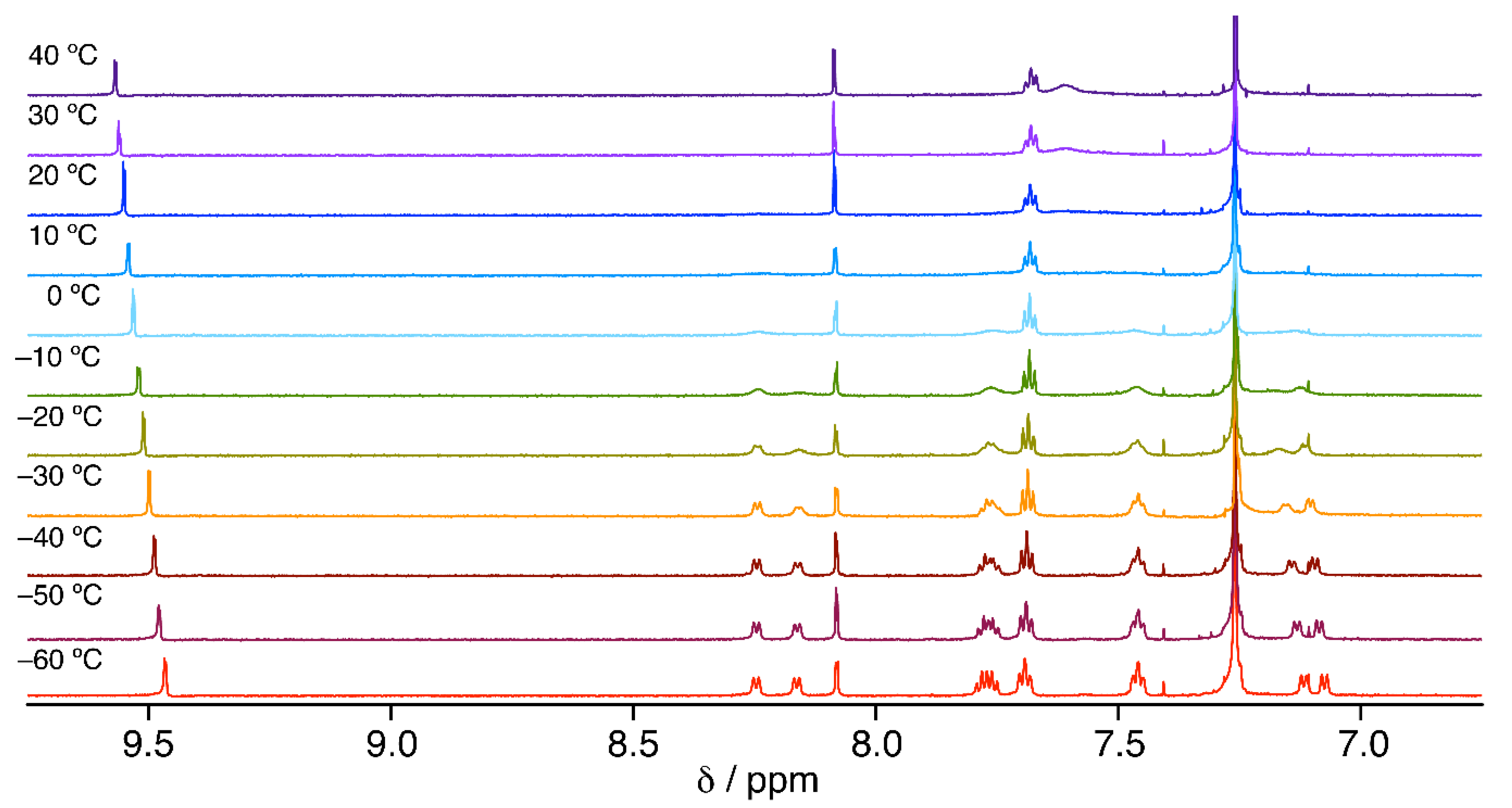 Molecules 26 01140 g002 Molecules 26 01140 g002