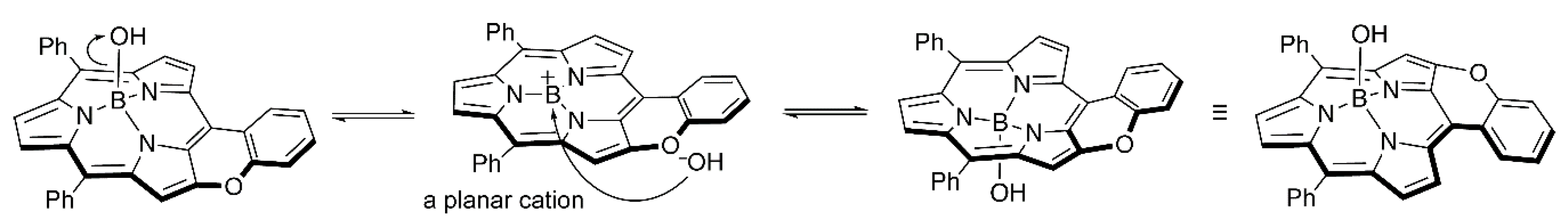 Molecules 26 01140 sch002 Molecules 26 01140 sch002