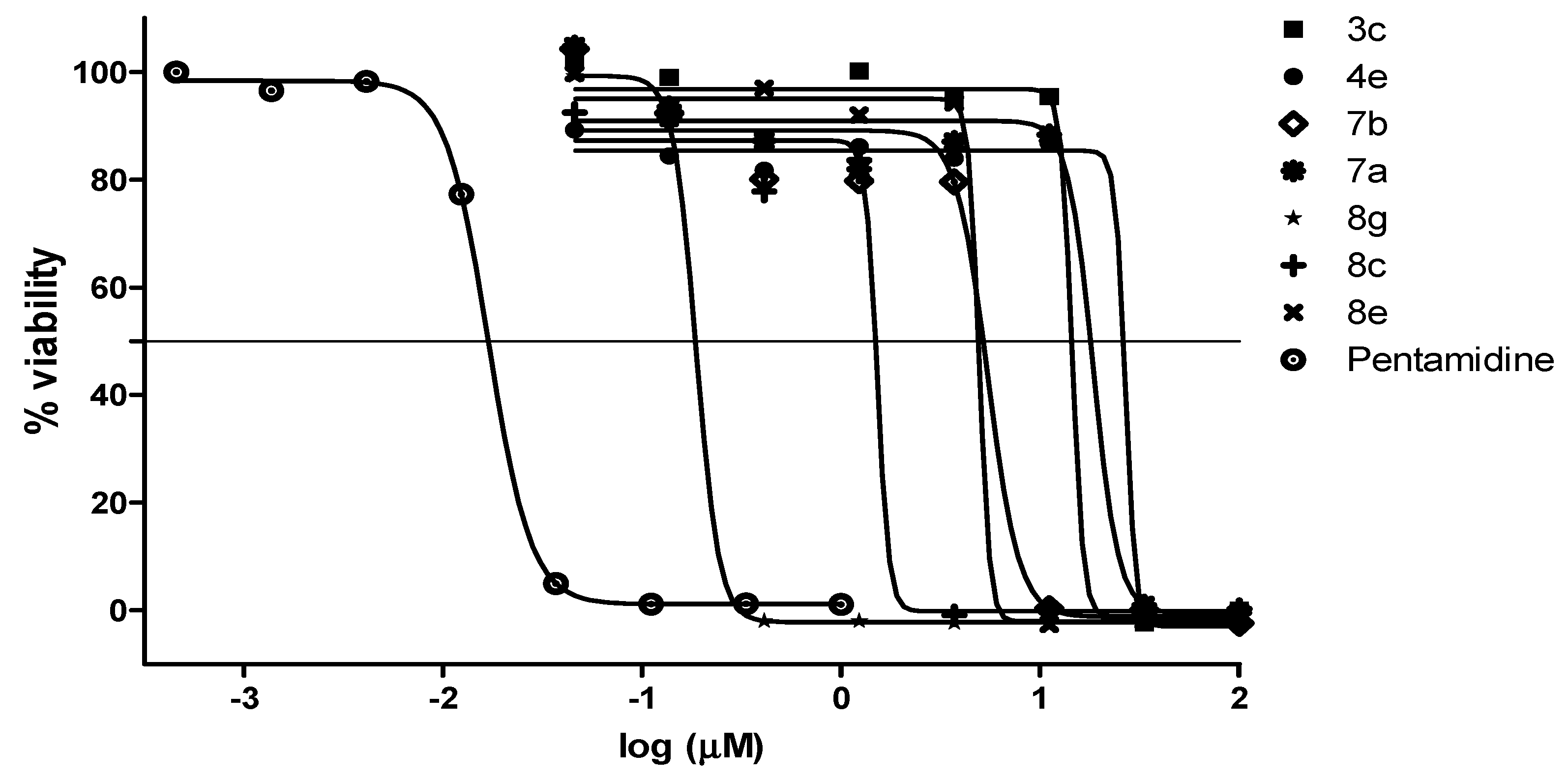 Molecules 26 01141 g004 Molecules 26 01141 g004