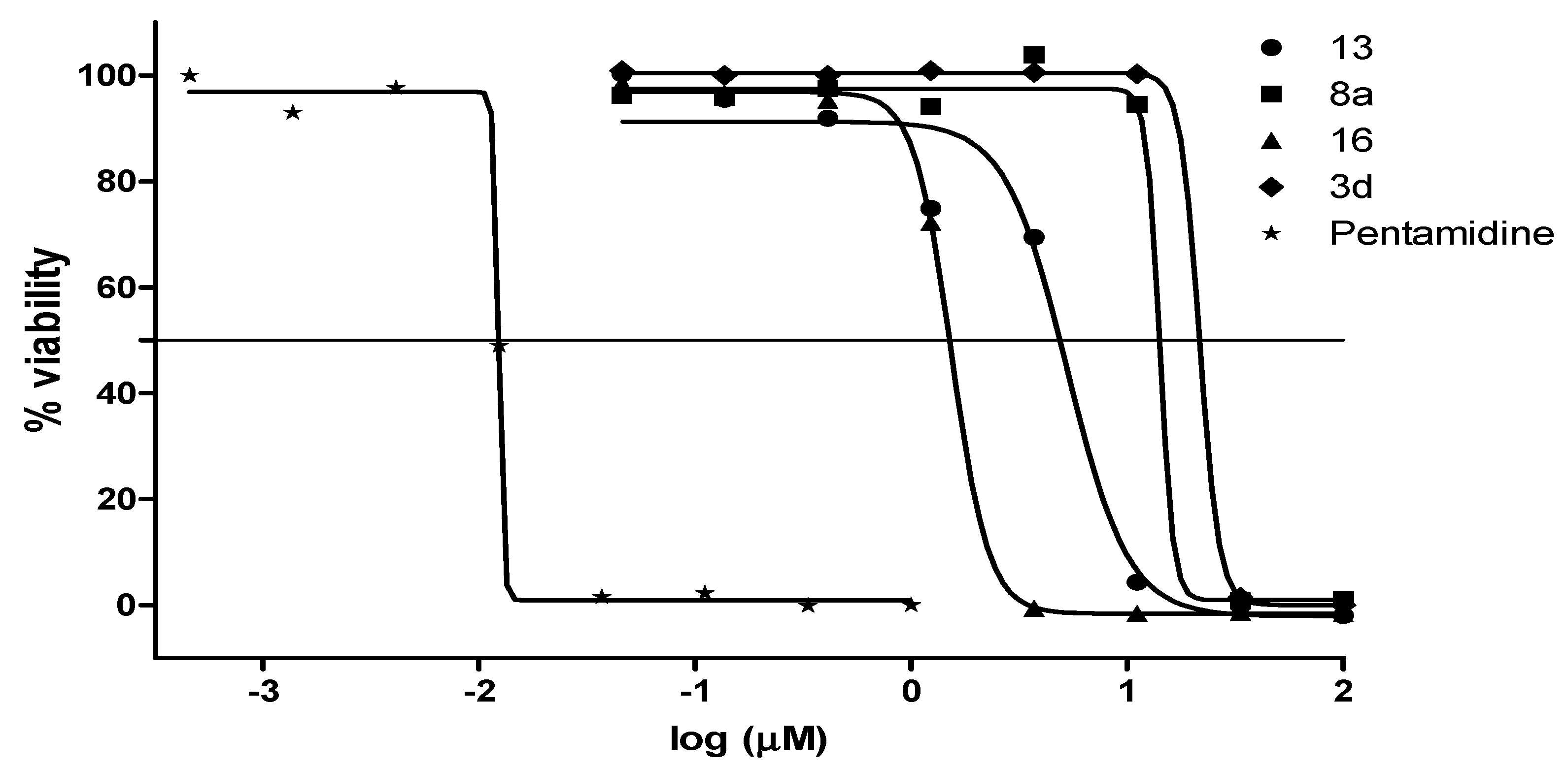Molecules 26 01141 g005 Molecules 26 01141 g005