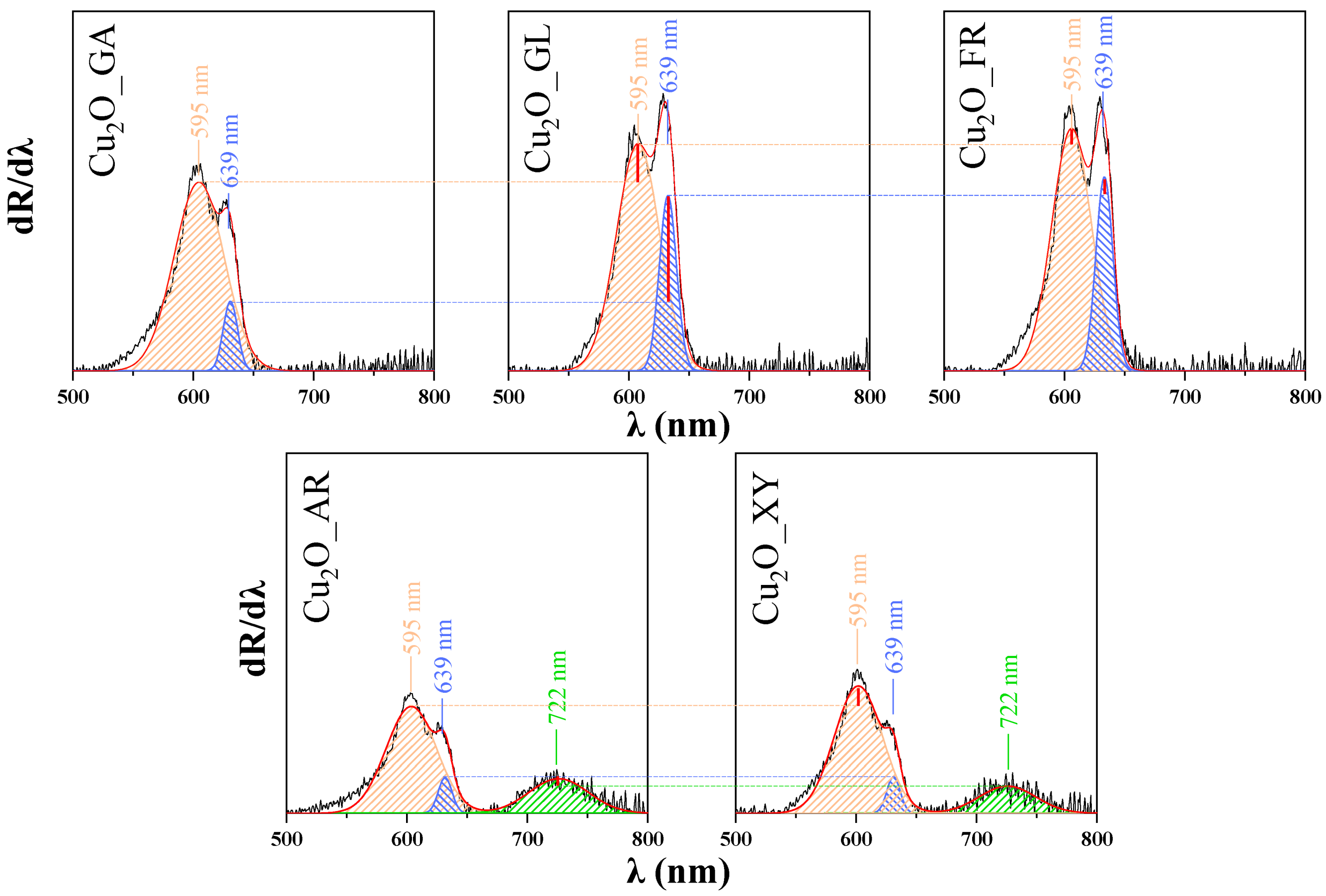 Molecules 26 01149 g003 Molecules 26 01149 g003