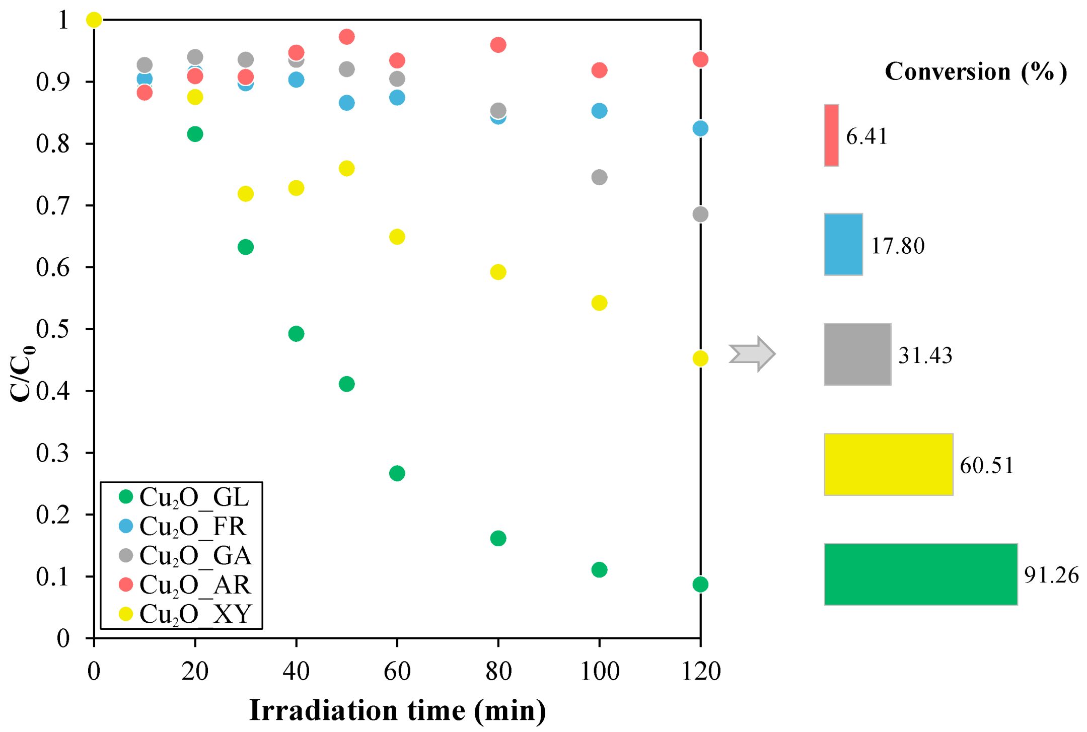 Molecules 26 01149 g004 Molecules 26 01149 g004