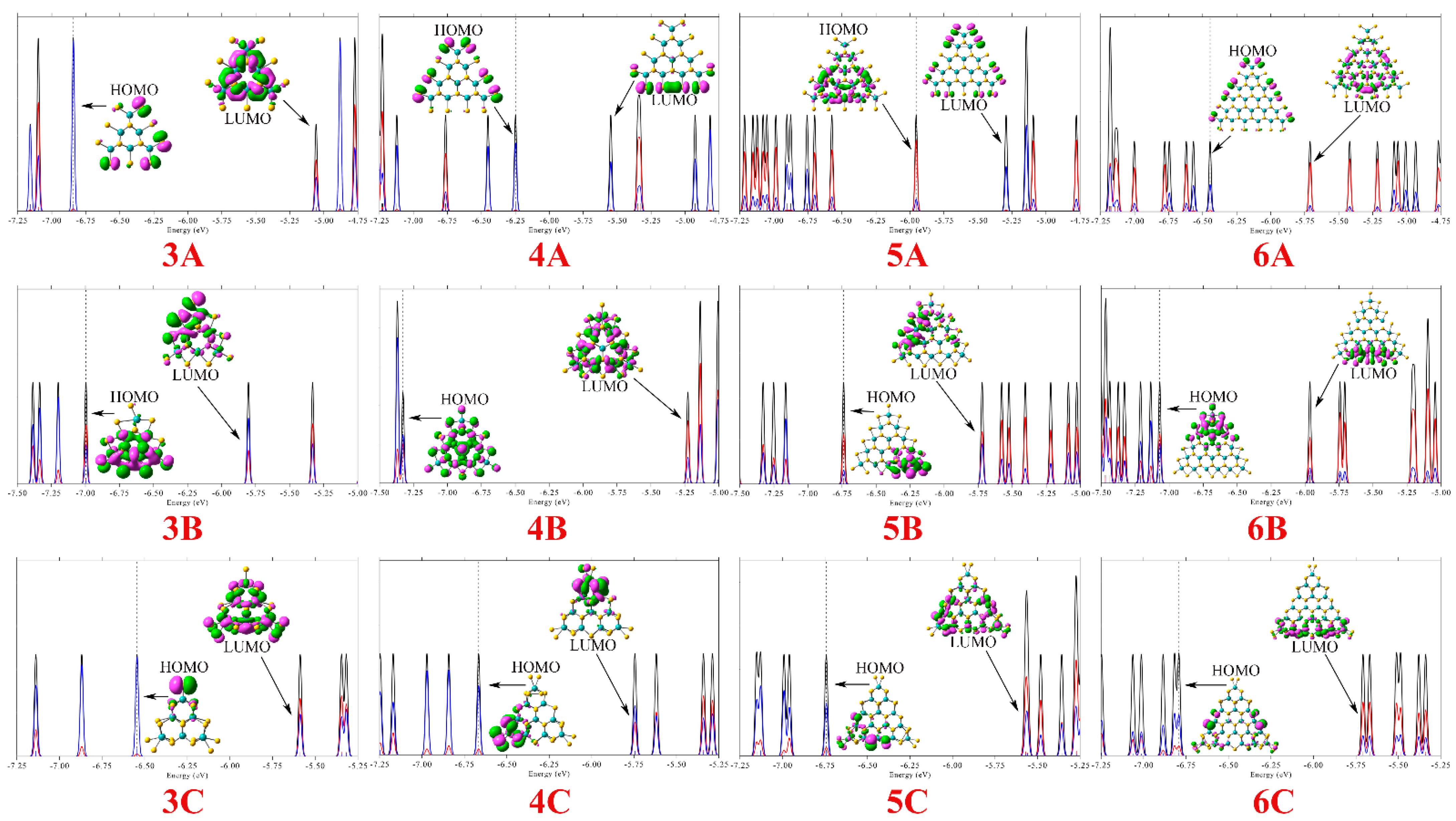 Molecules 26 01157 g002 Molecules 26 01157 g002
