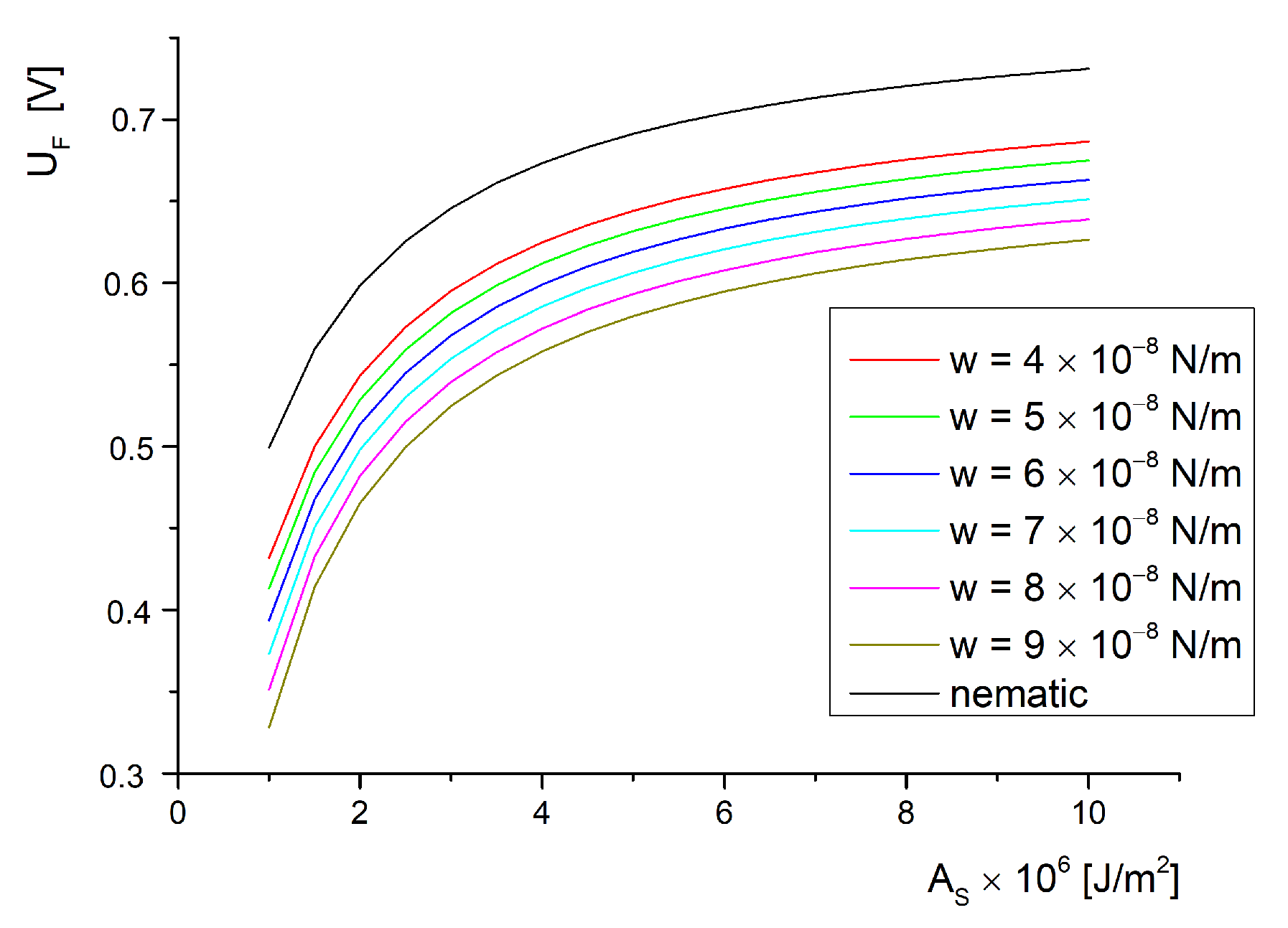 Molecules 26 01166 g002