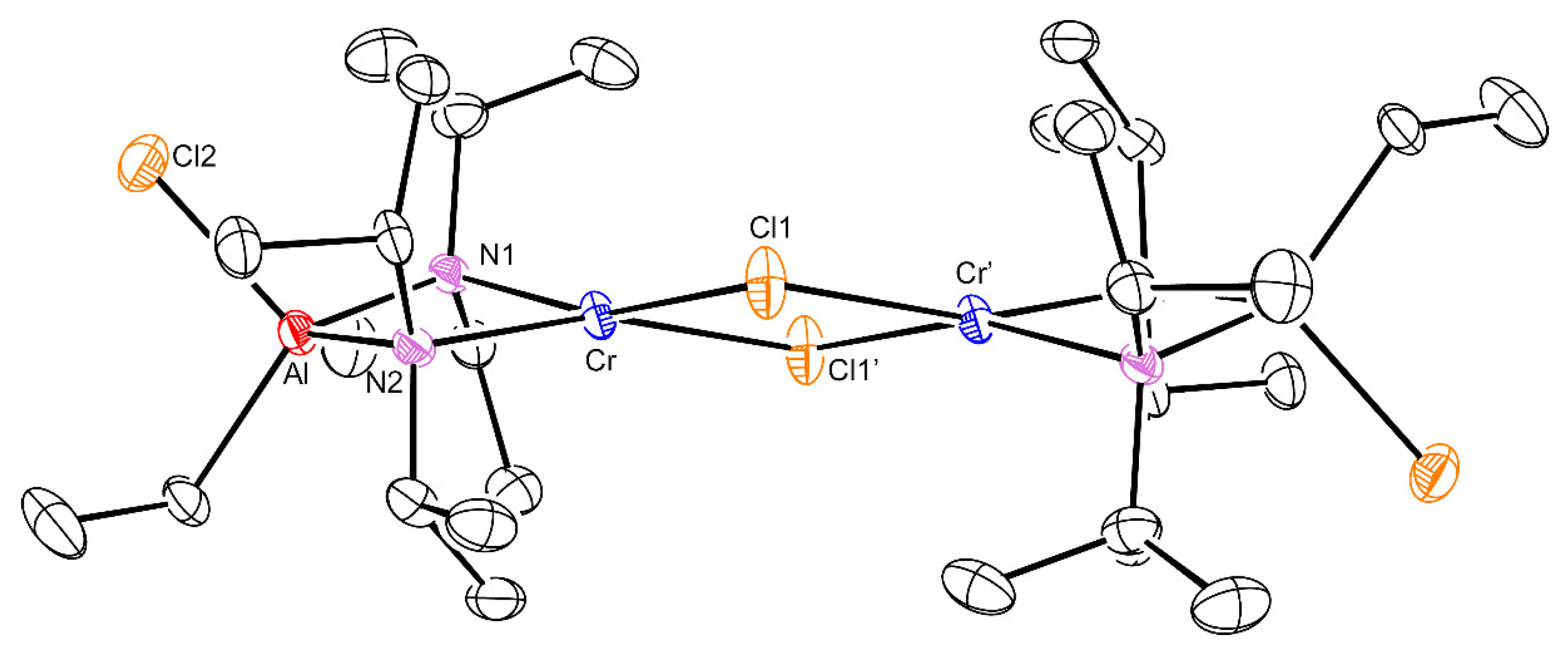 Molecules Free Full Text Replacement Of The Common Chromium Source Crcl3 Thf 3 With Well Defined Crcl2 M Cl Thf 2 2 Html