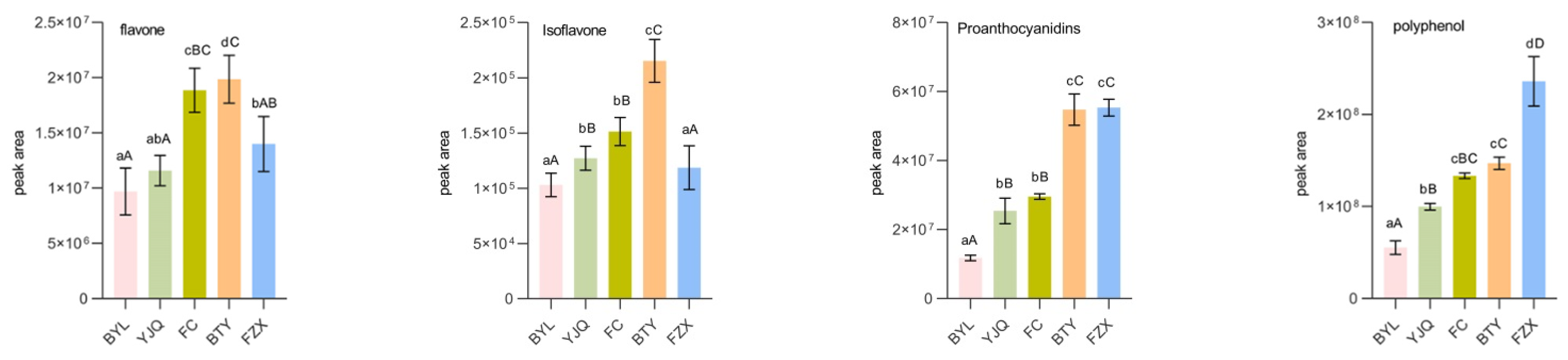 Molecules 26 01181 g003b Molecules 26 01181 g003b