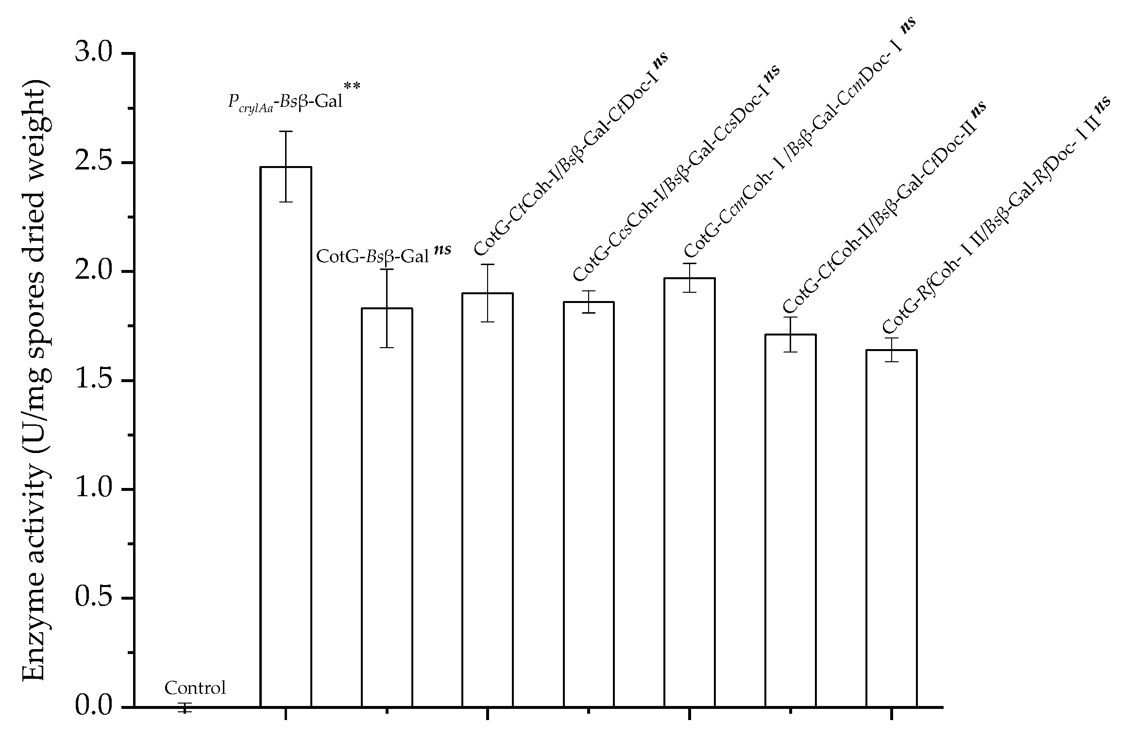 Molecules 26 01186 g004 Molecules 26 01186 g004