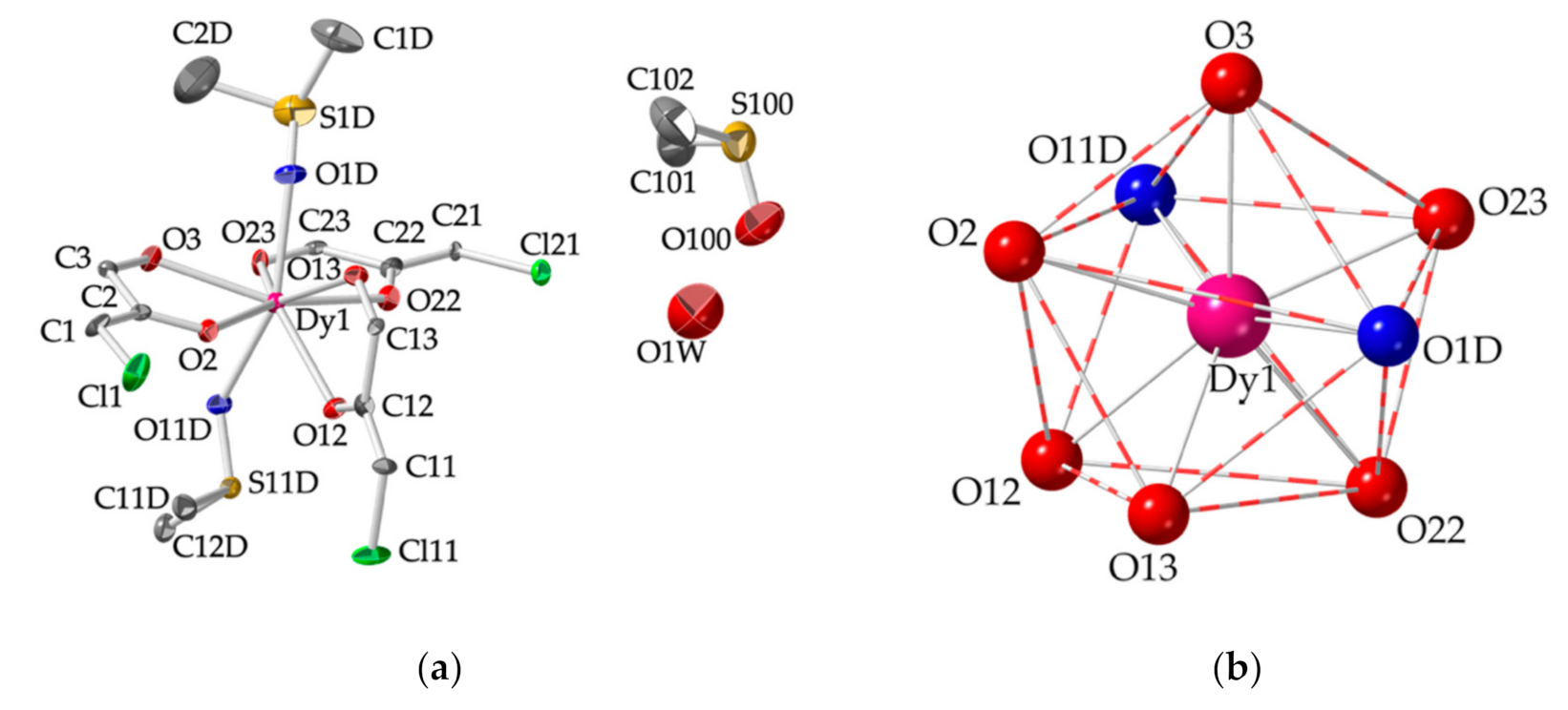 Molecules 26 01190 g004 Molecules 26 01190 g004