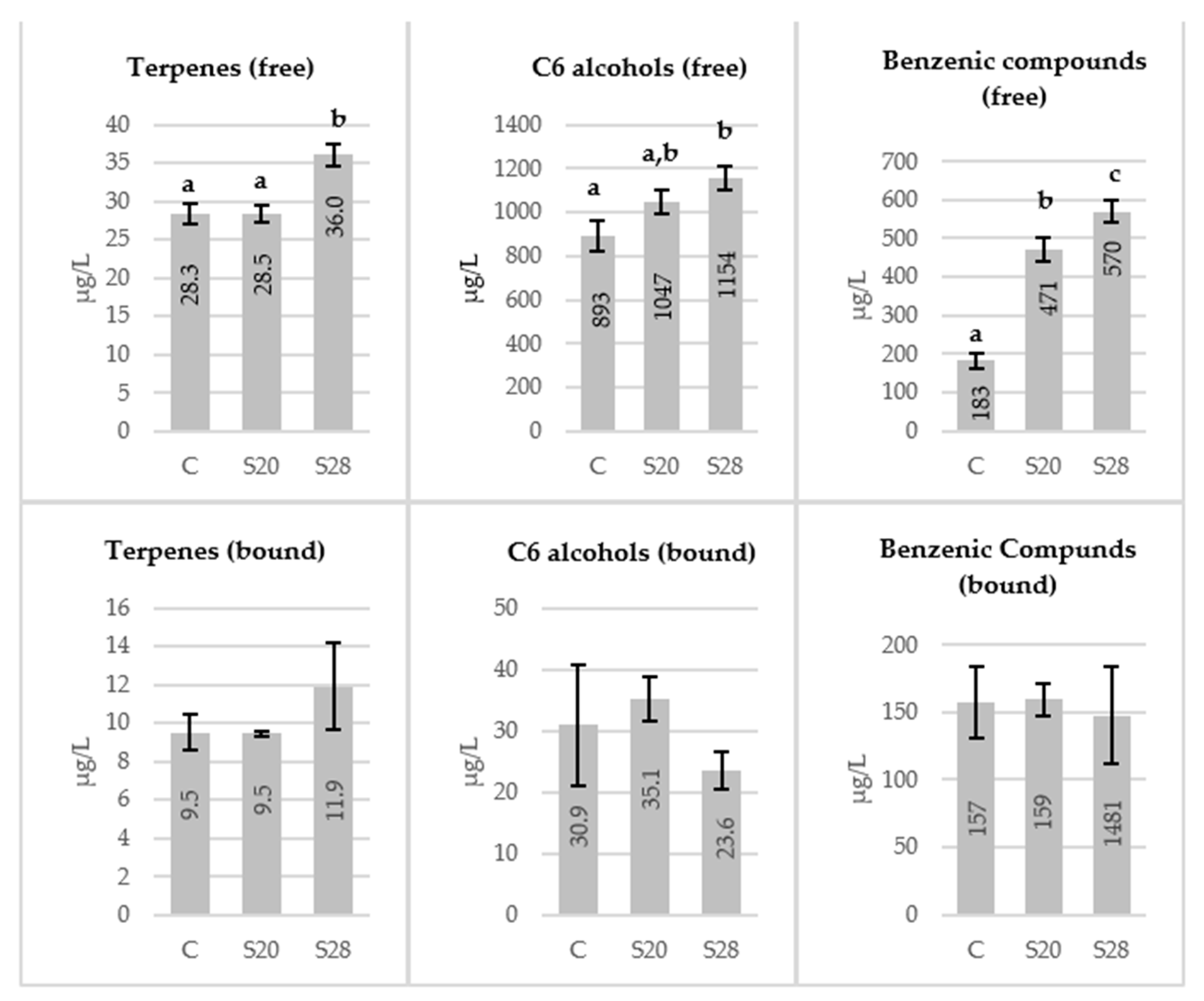 Molecules 26 01193 g001 Molecules 26 01193 g001