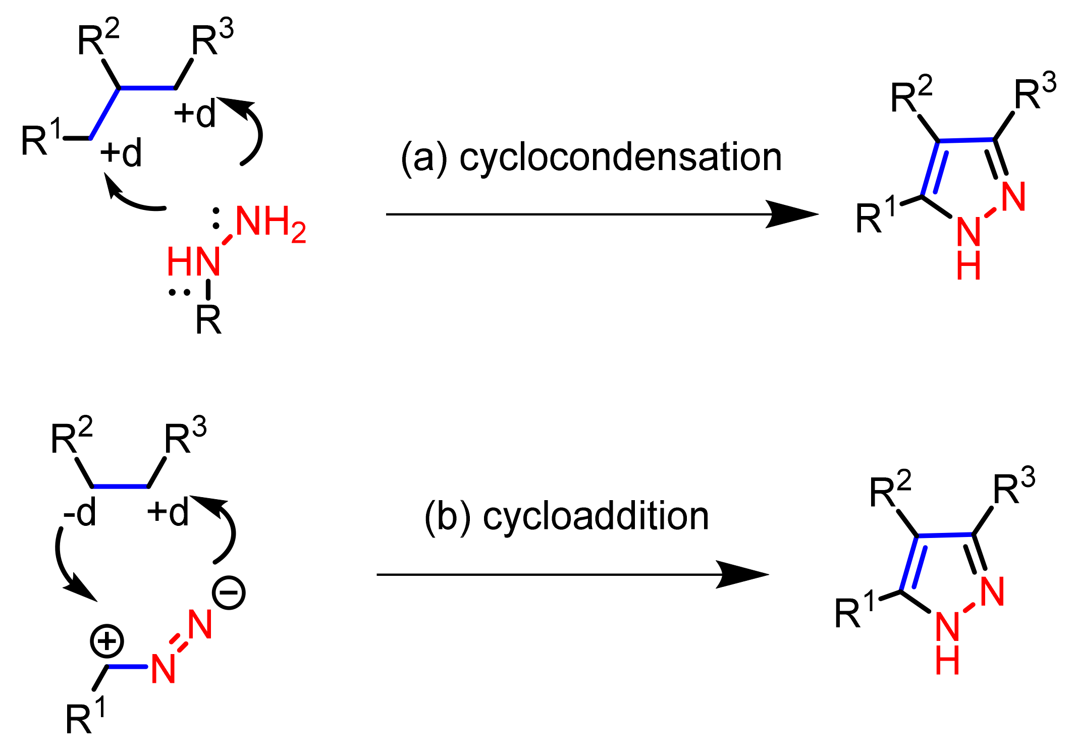 Molecules 26 01202 sch001