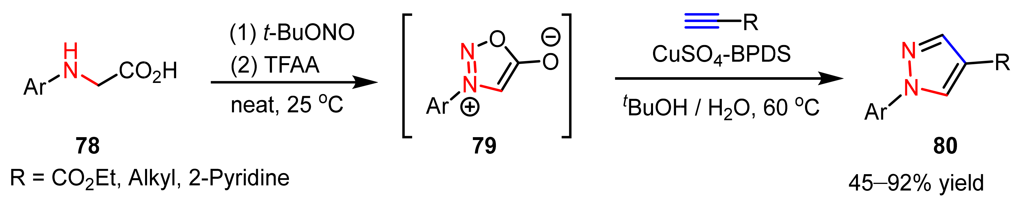 Molecules 26 01202 sch029