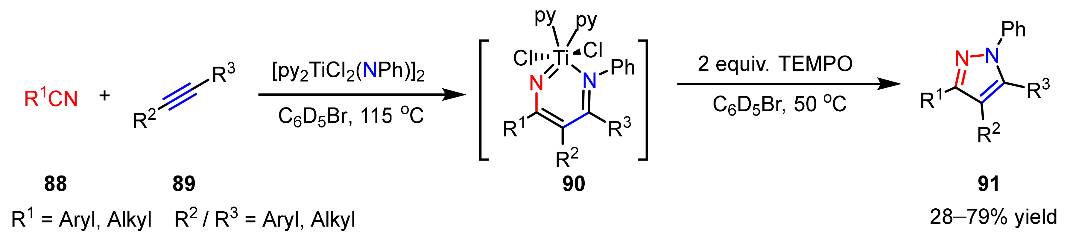 Molecules 26 01202 sch033